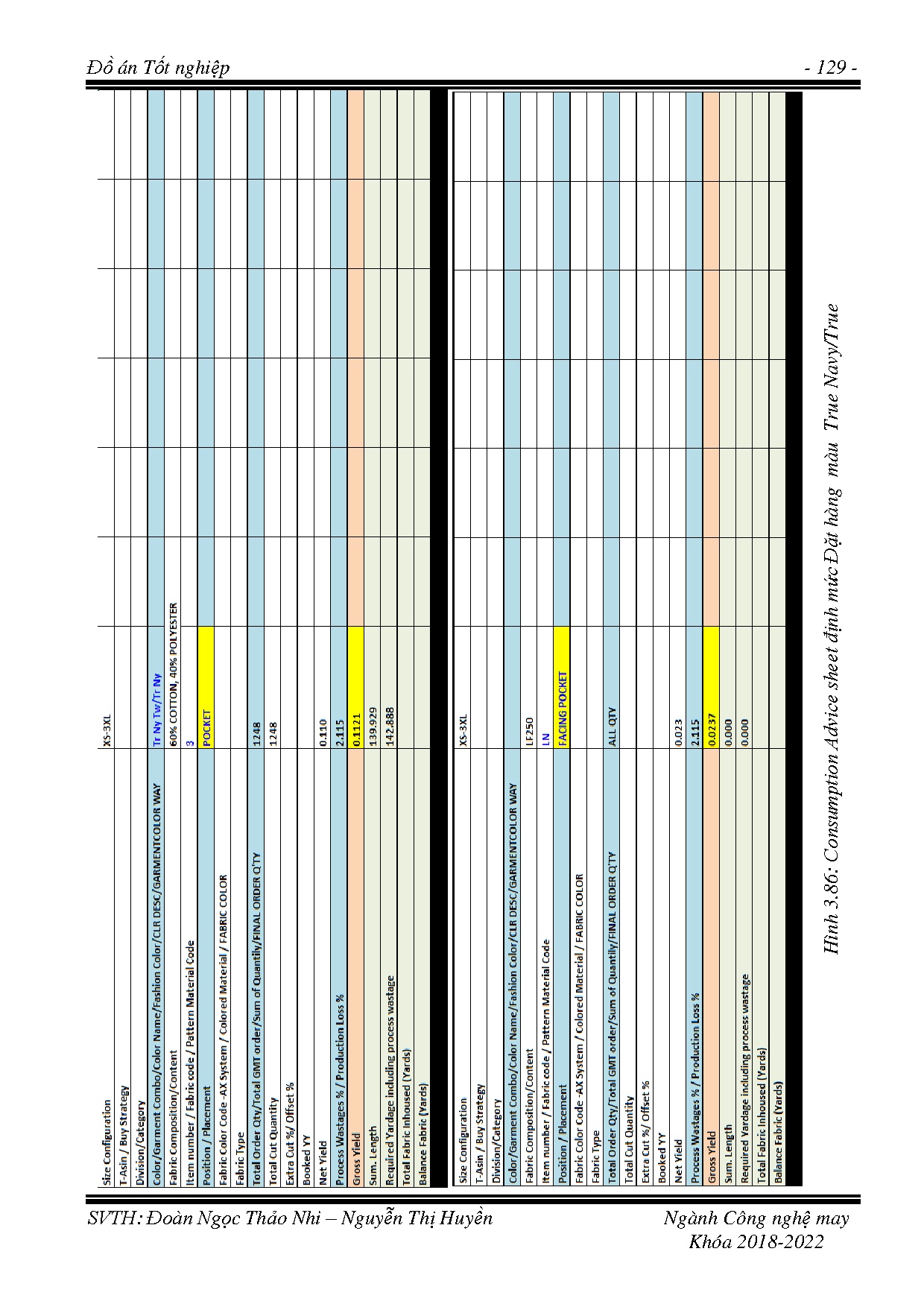Ảnh một số trang tài liệu