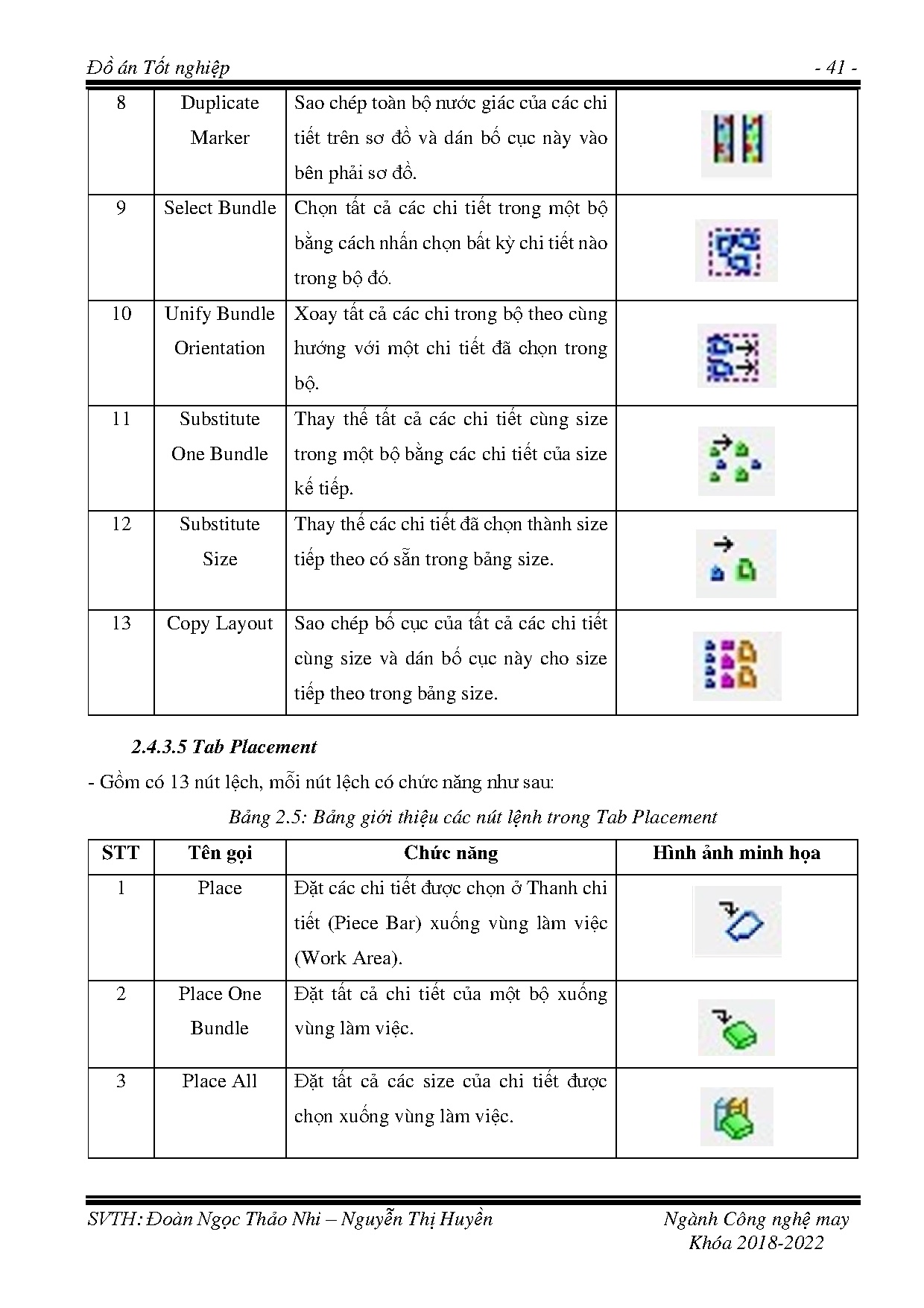 Ảnh một số trang tài liệu