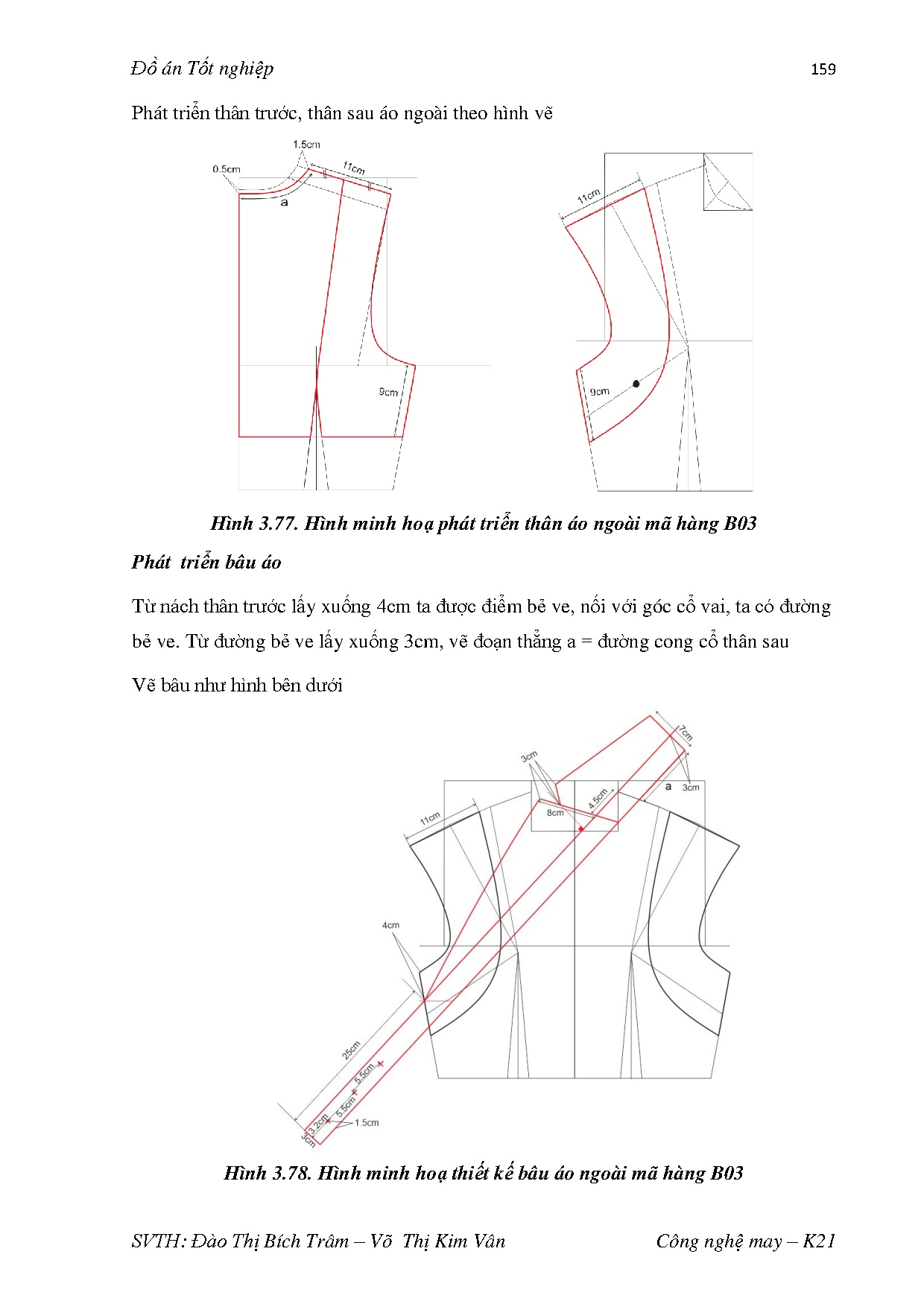 Ảnh một số trang tài liệu