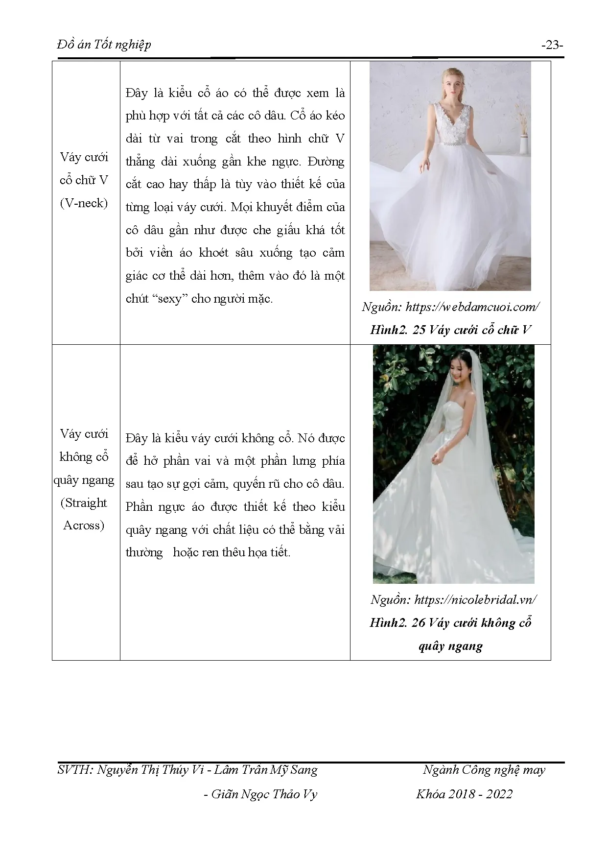 Đồ án tốt nghiệp - Thiết kế váy cưới theo phong cách Minimalist cho nữ độ tuổi từ 2 Đ 3 ĐÁTNKCLCNCNM - Trang 47