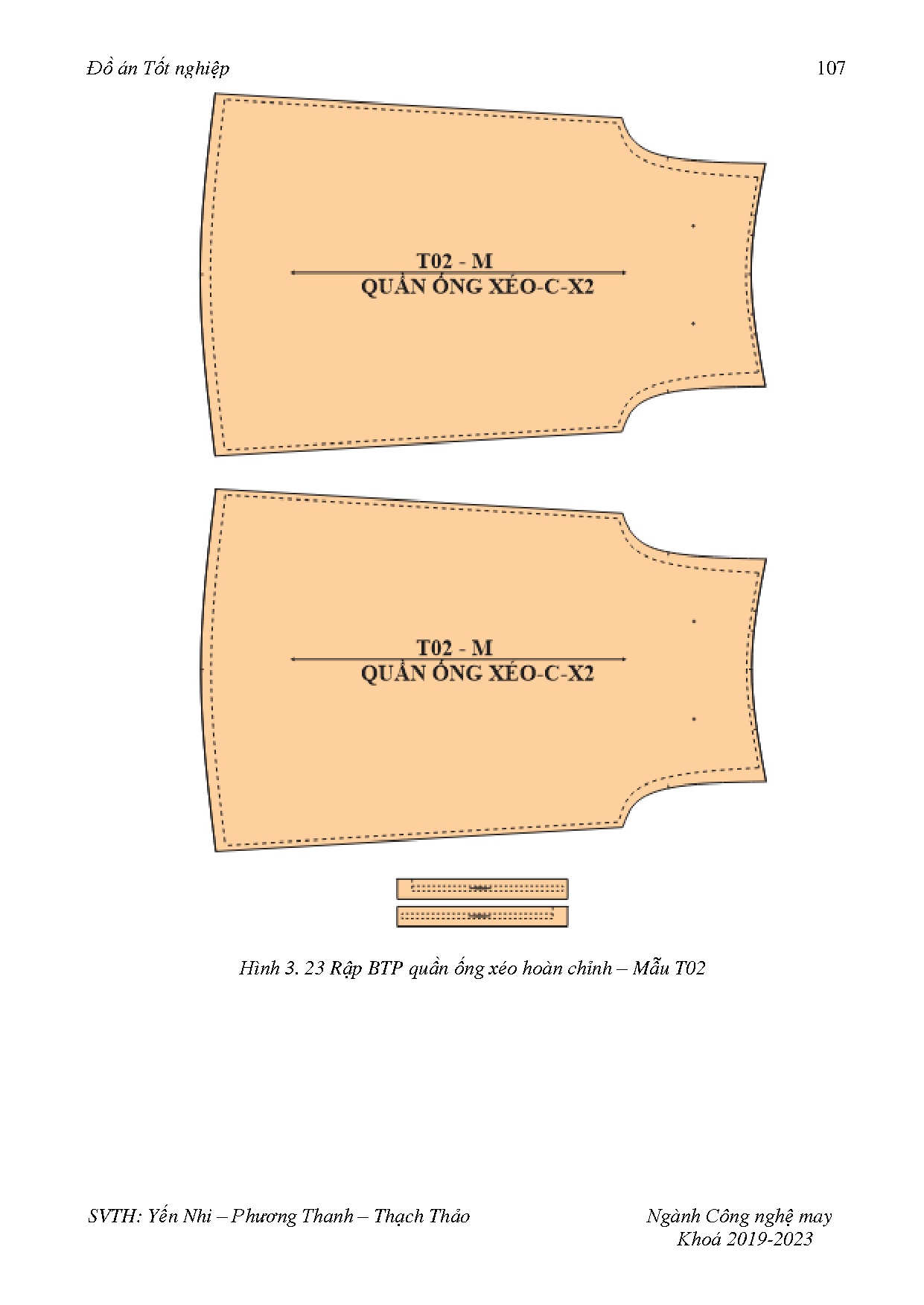 Ảnh một số trang tài liệu