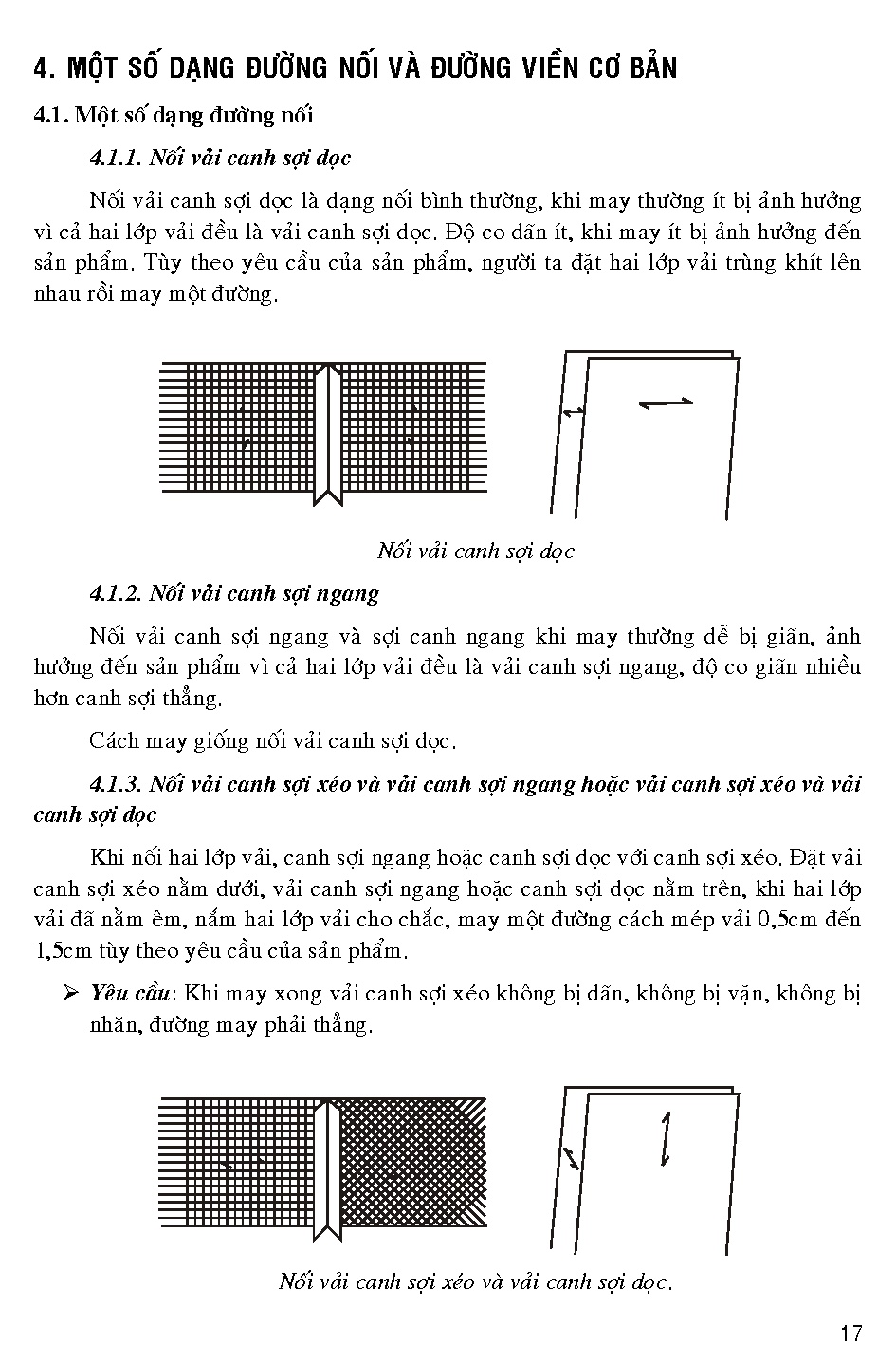 Giáo trình công nghệ may trang phục I (HCMUTE) - Trang 17
