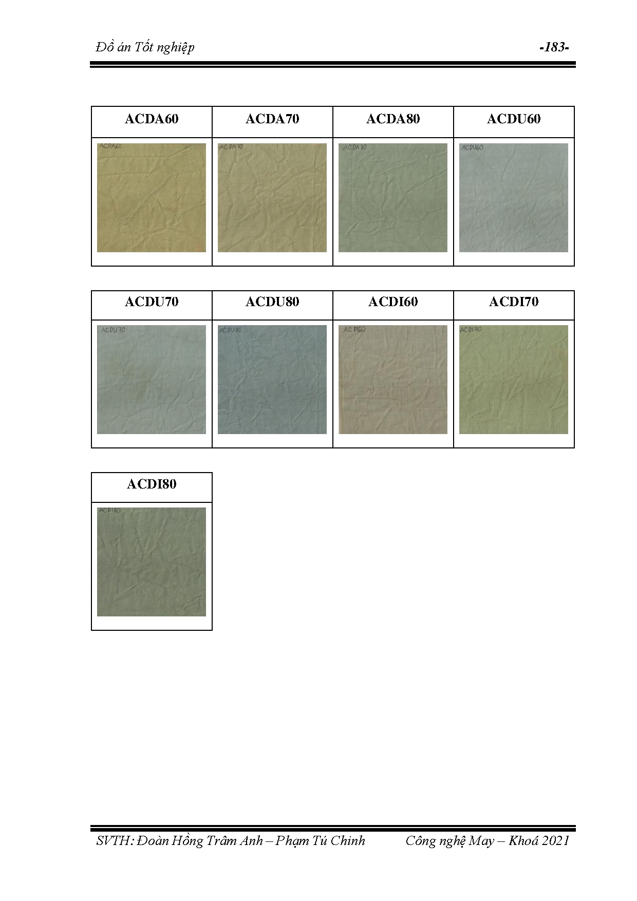 Đồ án tốt nghiệp - Nghiên cứu khả năng nhuộm của vải bông với dịch chiết từ lá cẩm - Trang 209