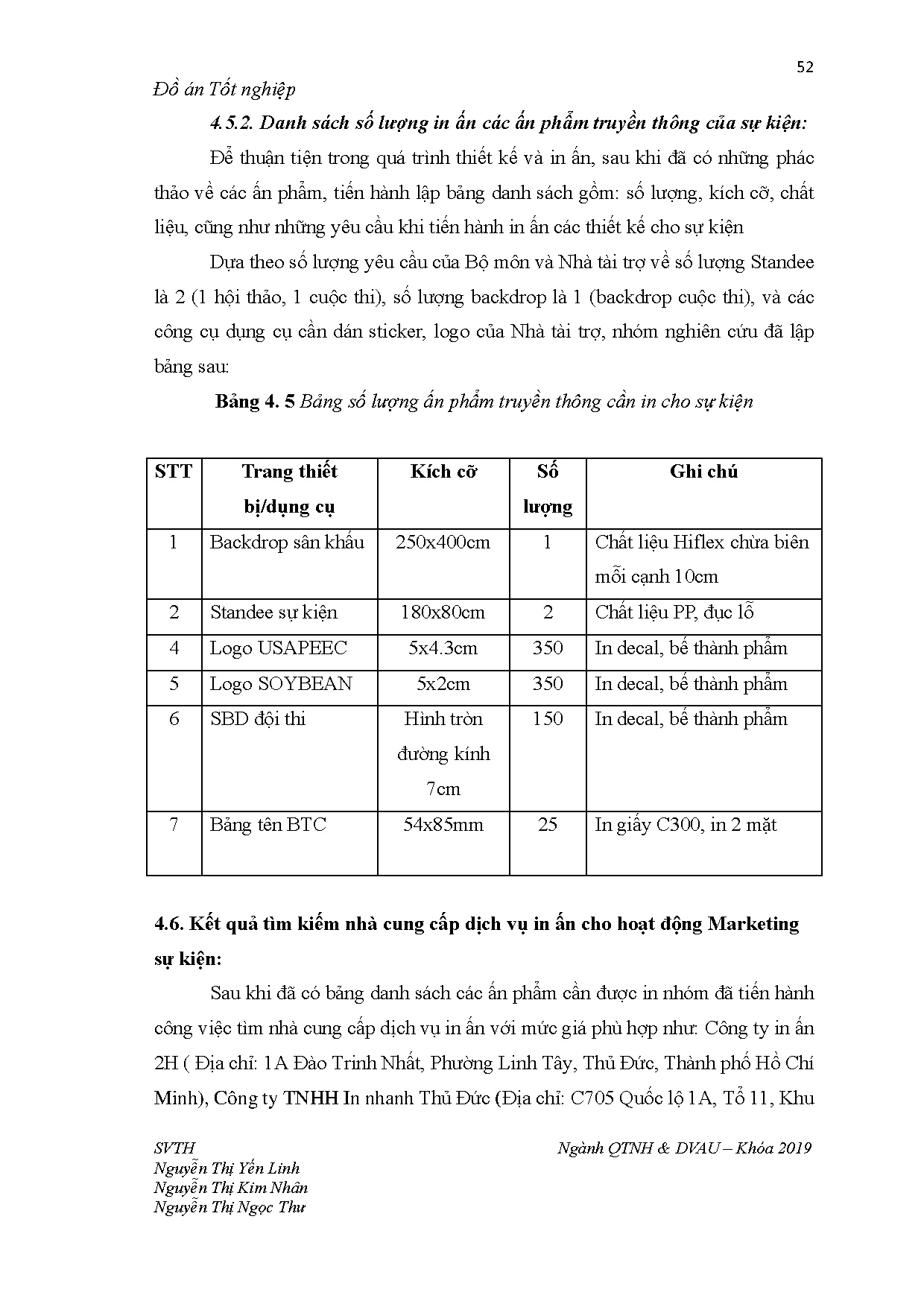Đồ án tốt nghiệp - Xây dựng kế hoạch Marketing cho hội thảo và cuộc thi cấp trường 2 TTĐHSPKTTPHCM - Trang 73