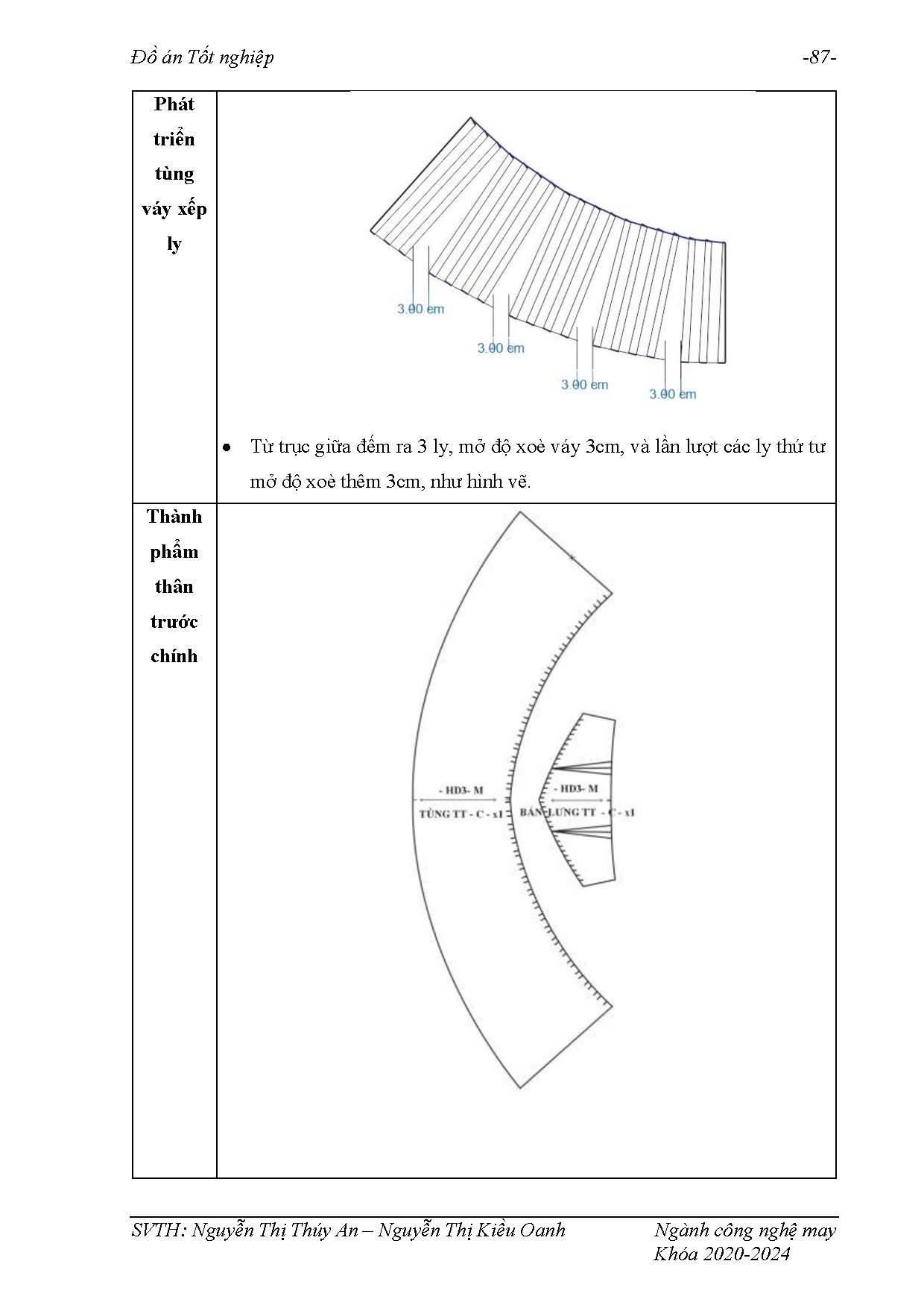 Ảnh một số trang tài liệu