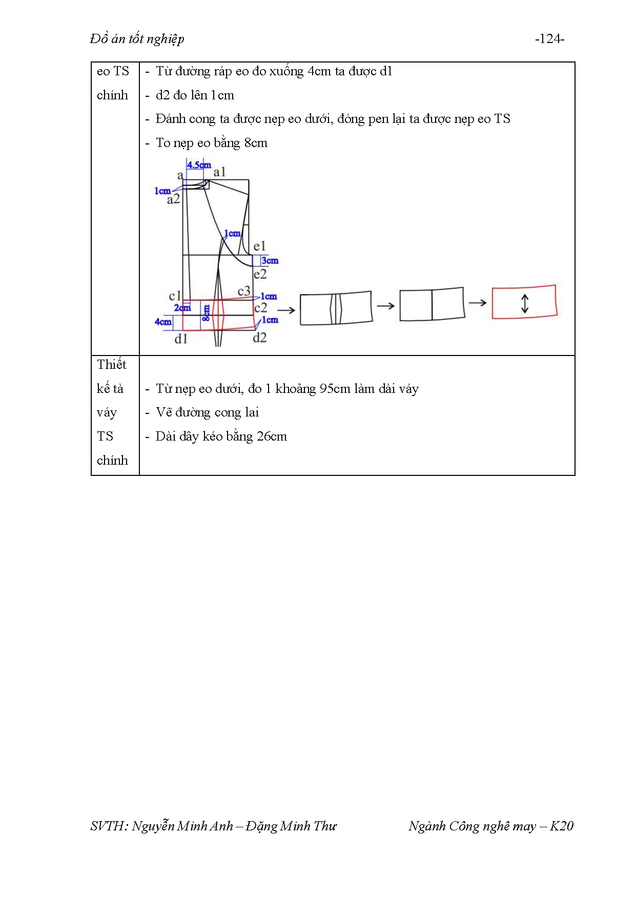 Ảnh một số trang tài liệu