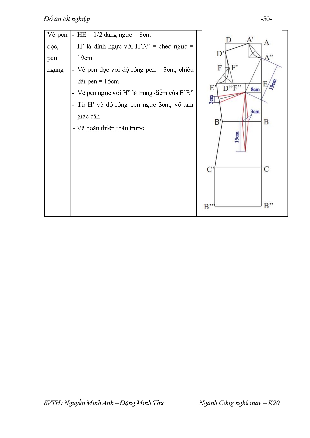 Ảnh một số trang tài liệu