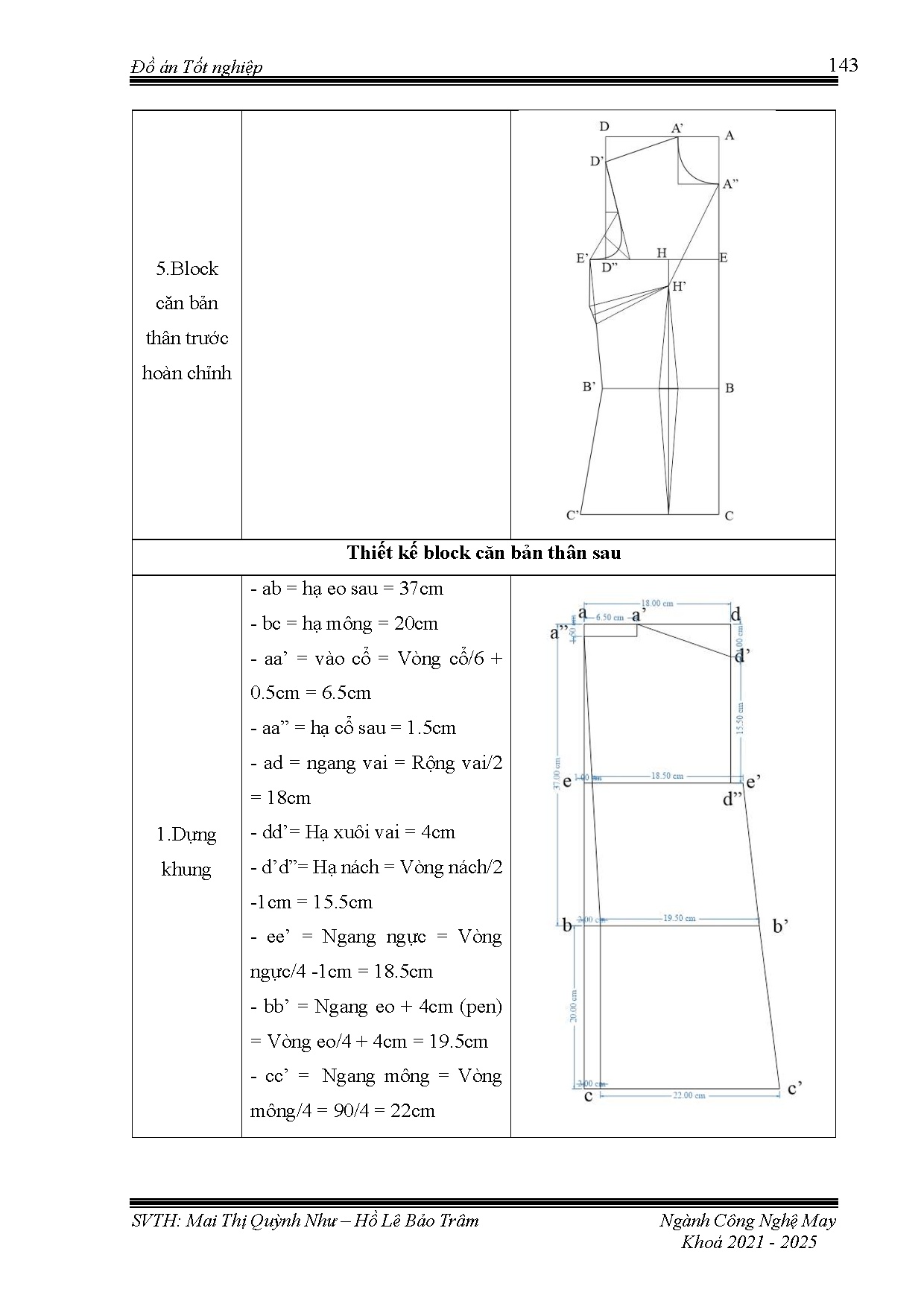 Đồ án tốt nghiệp - Thiết kế trang phục dạo phố lấy cảm hứng từ trái bí ngô trong lễ hội HCNT 1 T - Trang 164