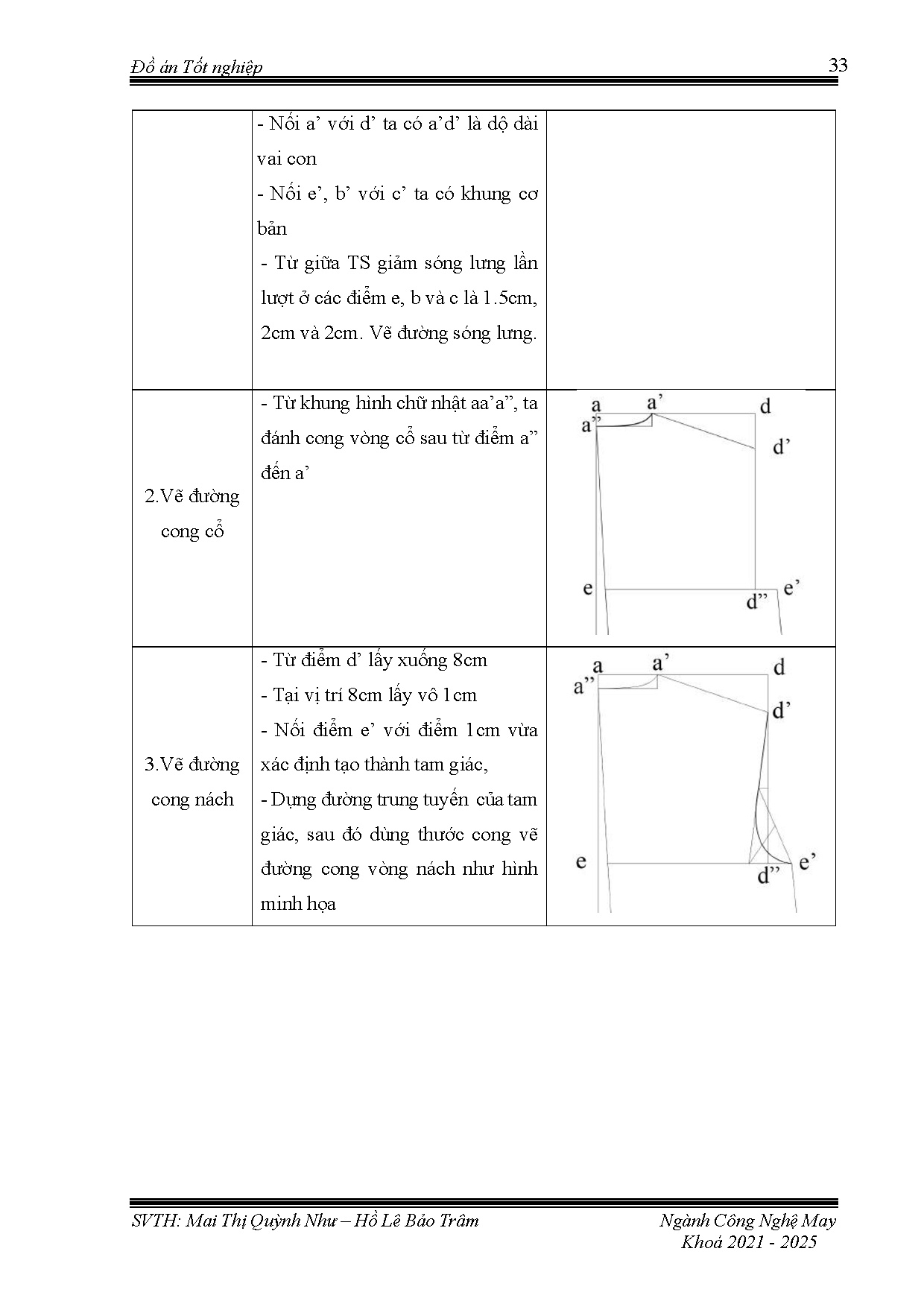 Đồ án tốt nghiệp - Thiết kế trang phục dạo phố lấy cảm hứng từ trái bí ngô trong lễ hội HCNT 1 T - Trang 54