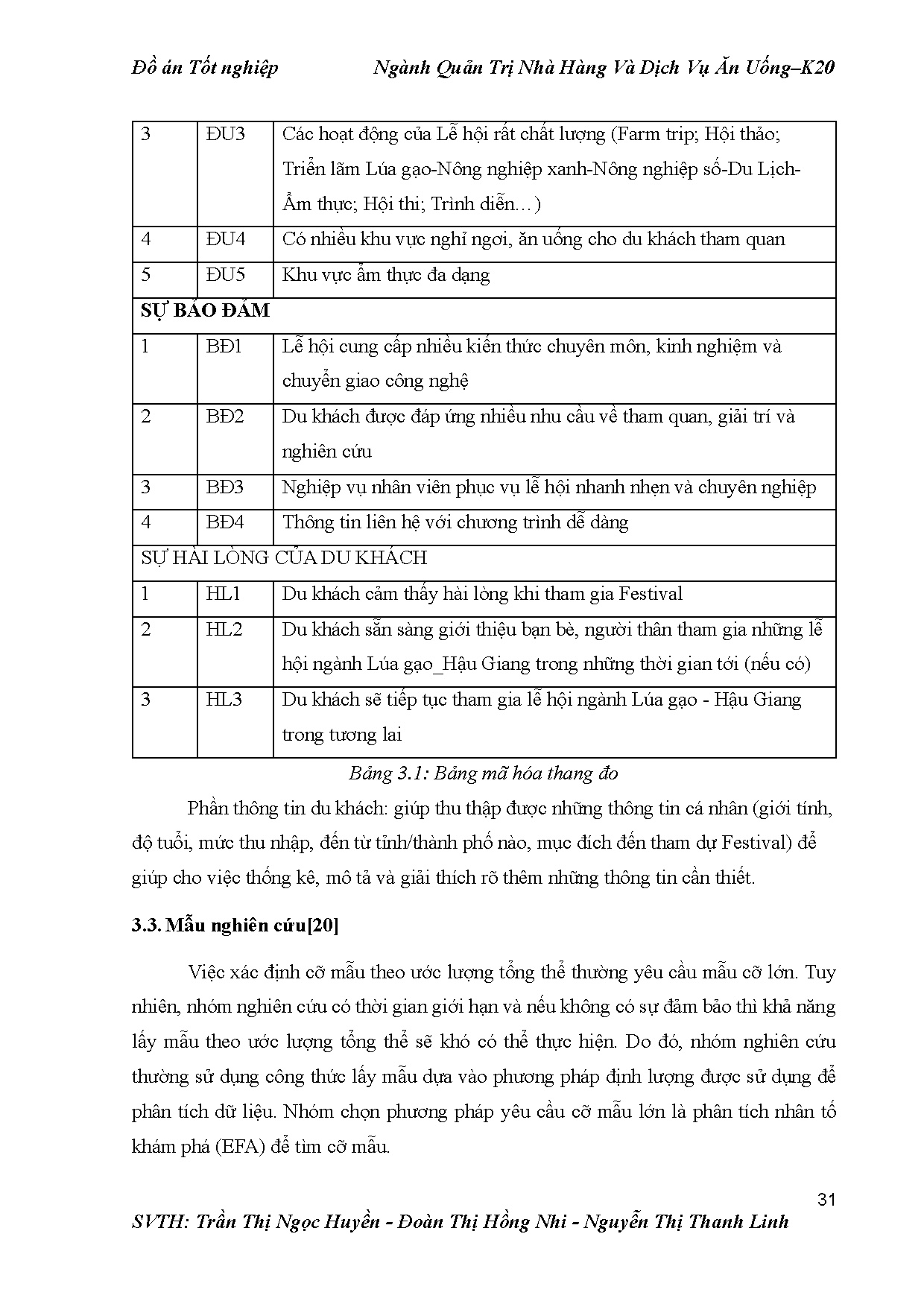 Đồ án tốt nghiệp - Đánh giá sự hài lòng của du khách đối với Festival Quốc tế ngành hàng lúa GVNG 2 - Trang 49