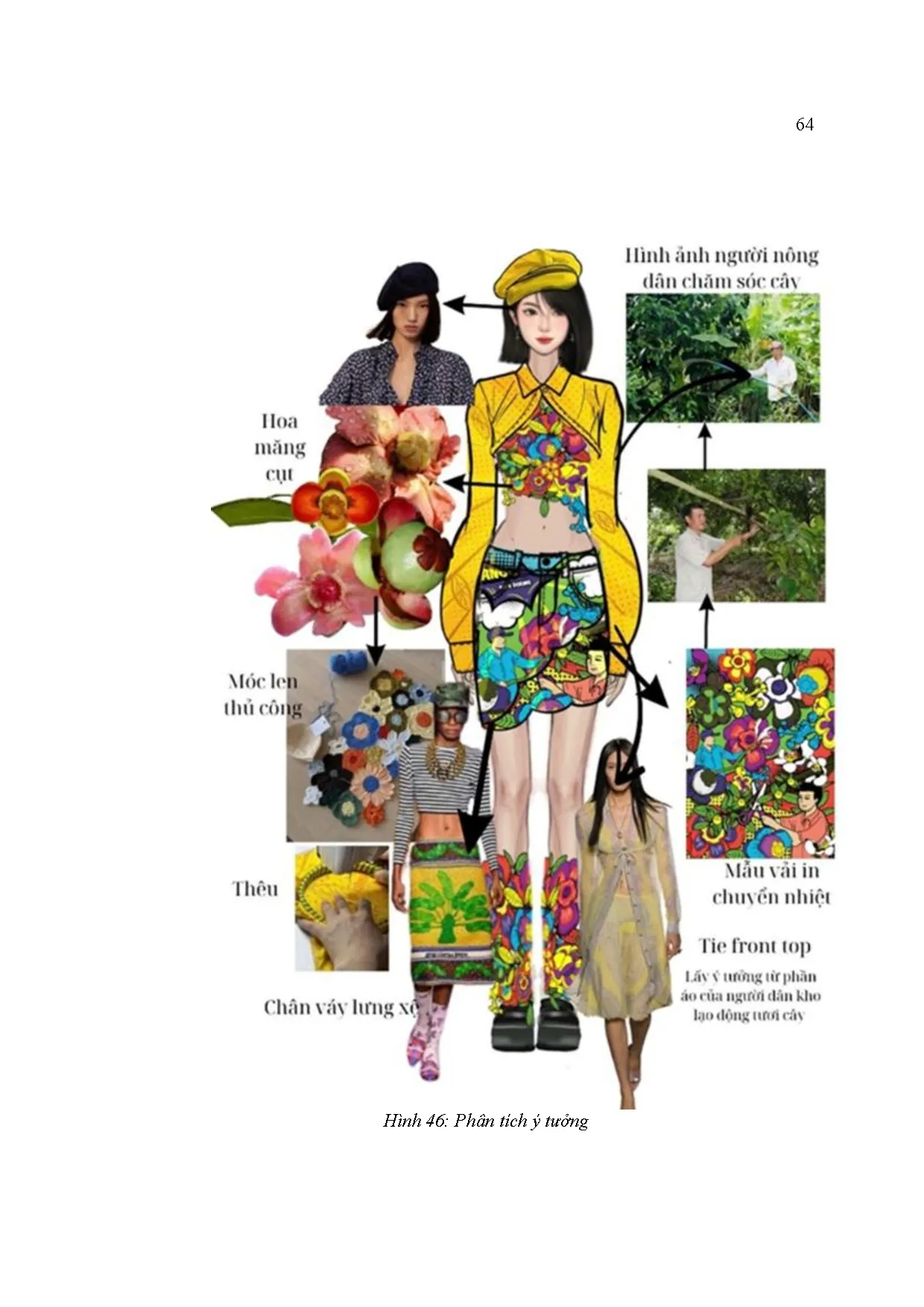 Đồ án tốt nghiệp - Thiết kế trang phục dạo phố mang phong cách Pop Art kết HYDCNT 2 - 3 TL ý TTTMC - Trang 75