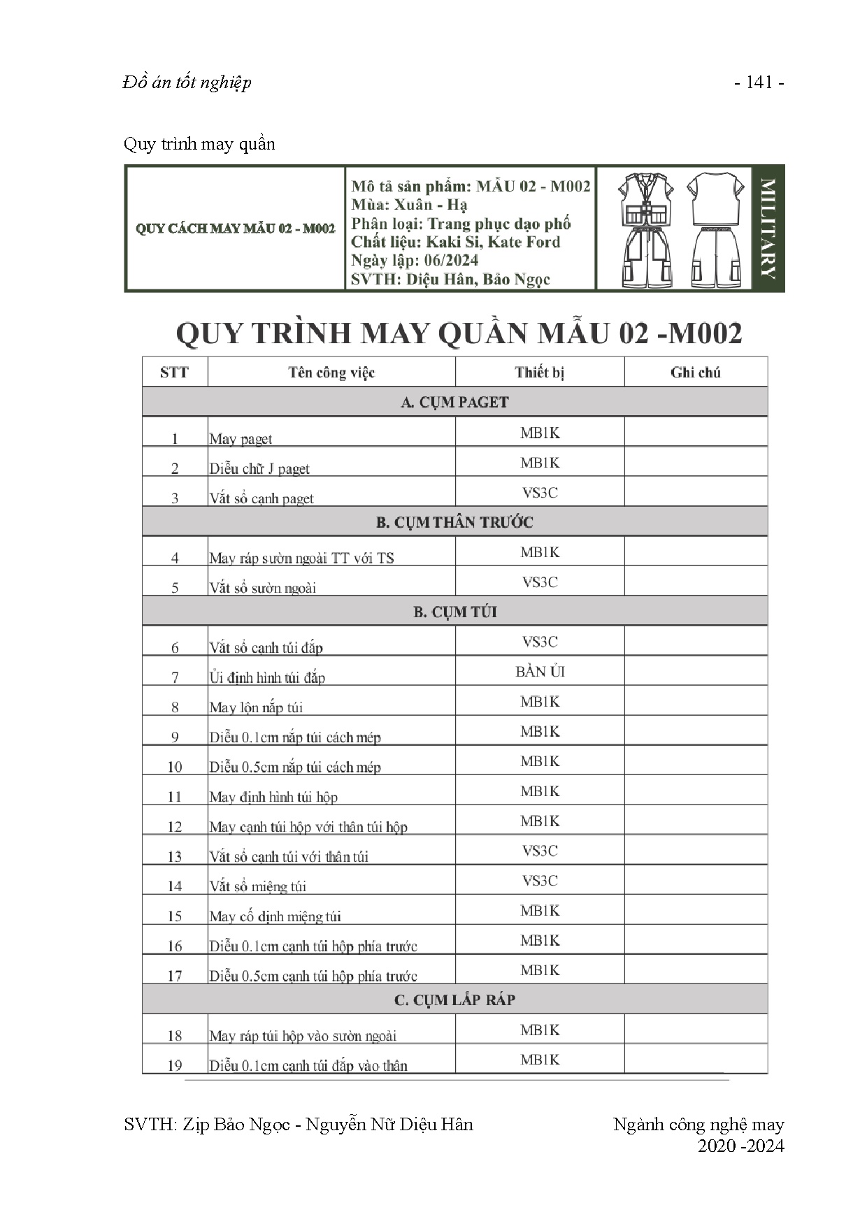 Ảnh một số trang tài liệu