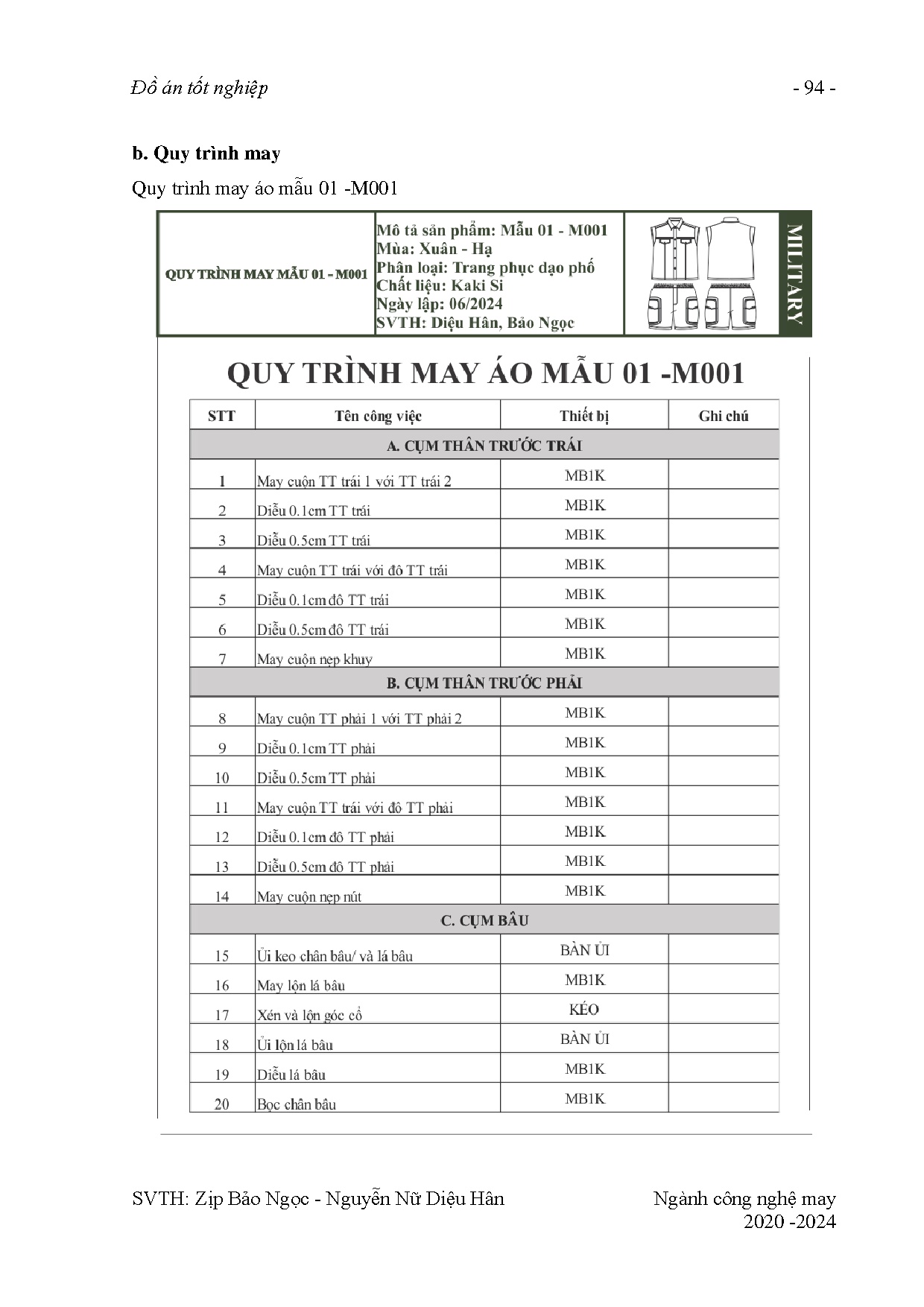 Ảnh một số trang tài liệu