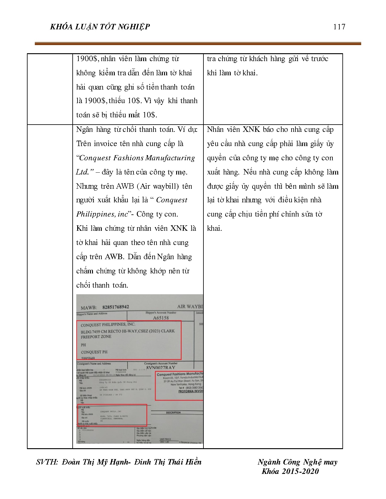 Ảnh một số trang tài liệu