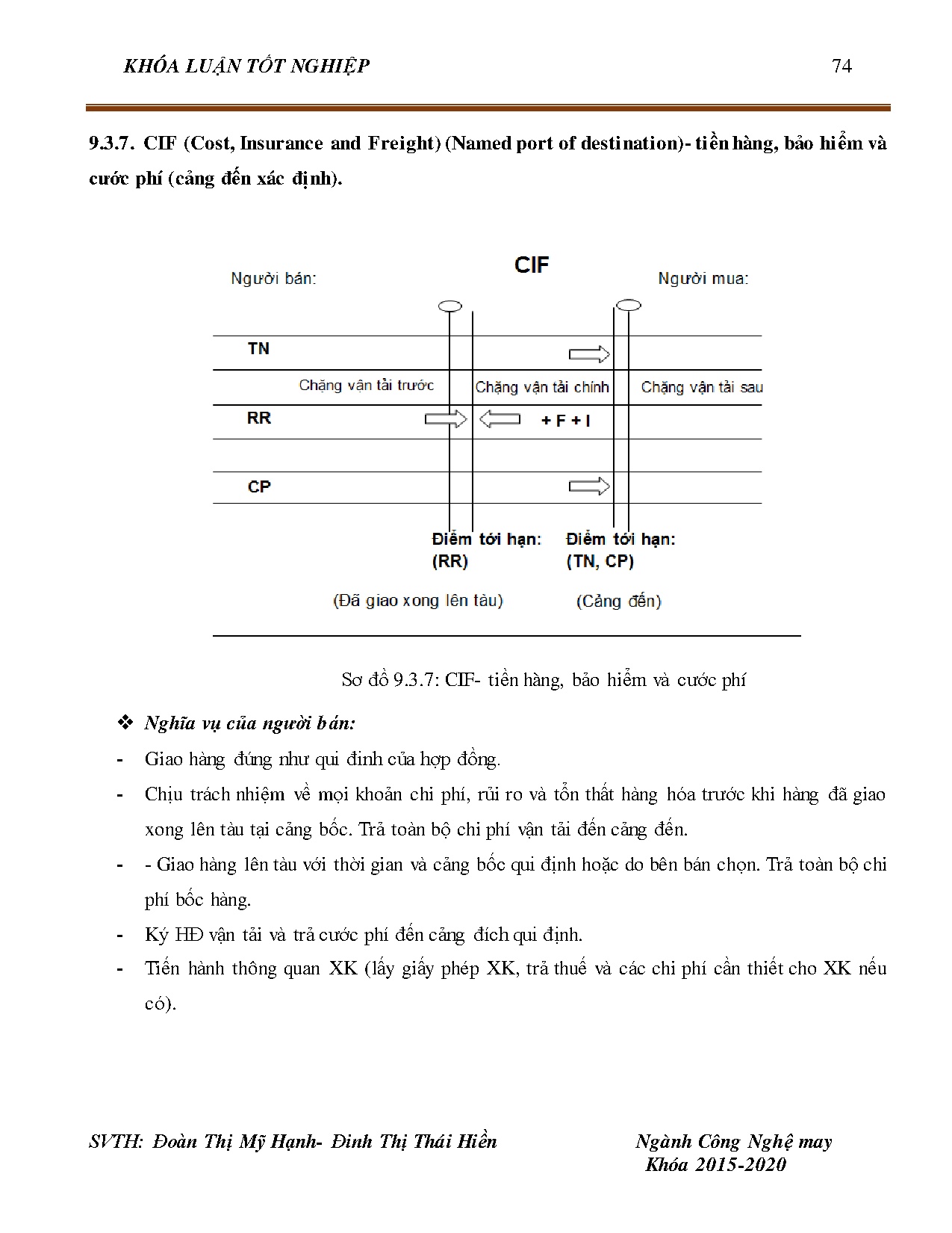 Ảnh một số trang tài liệu