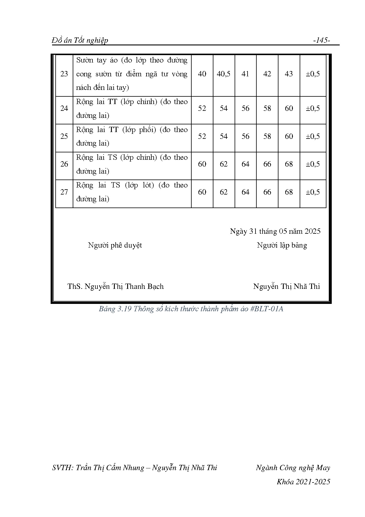 Đồ án tốt nghiệp - Thiết kế áo dài cưới ứng dụng nghệ thuật gấp giấy Origami lấy CHTHSTCNT 2 - 3 T - Trang 165