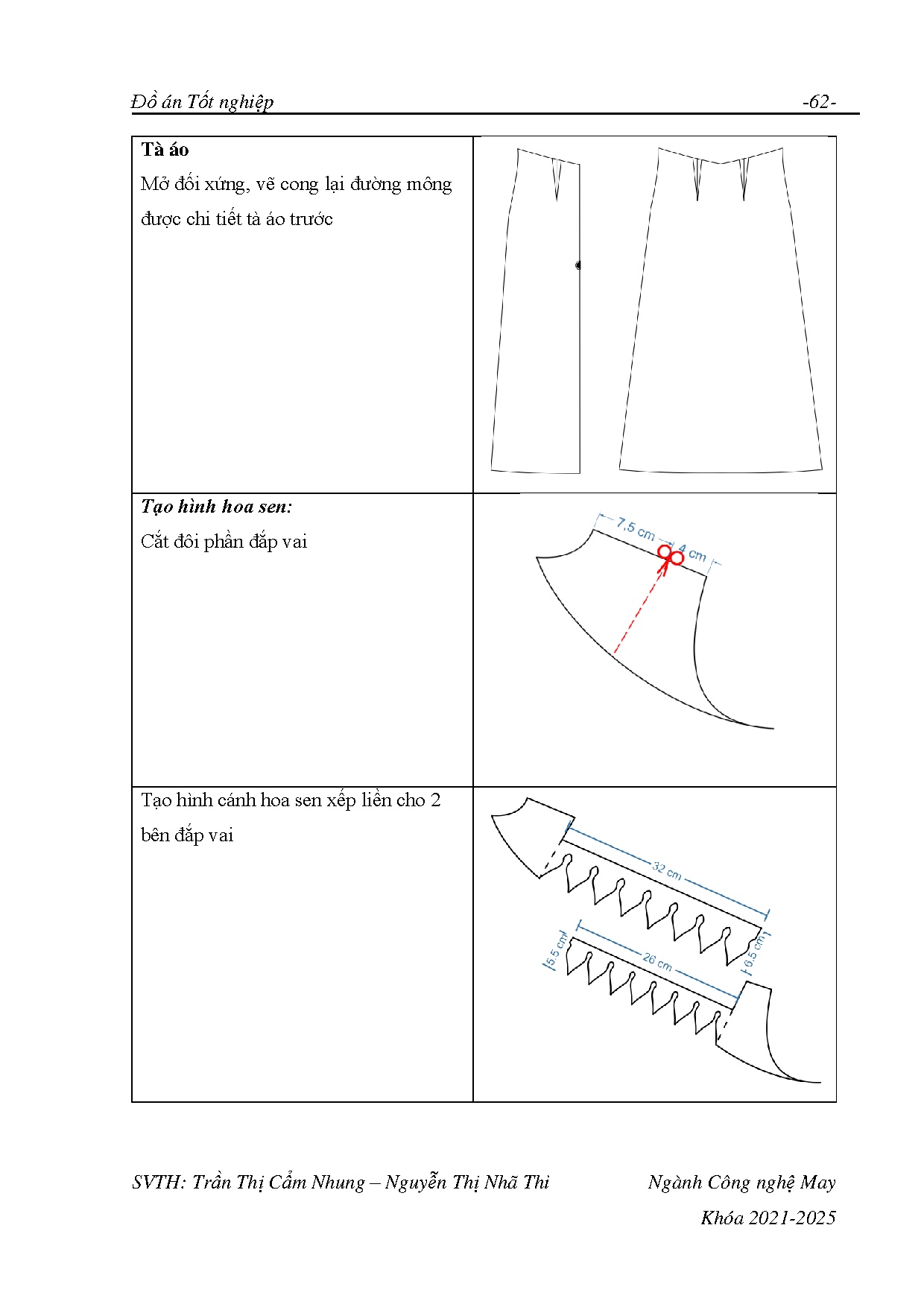 Đồ án tốt nghiệp - Thiết kế áo dài cưới ứng dụng nghệ thuật gấp giấy Origami lấy CHTHSTCNT 2 - 3 T - Trang 82