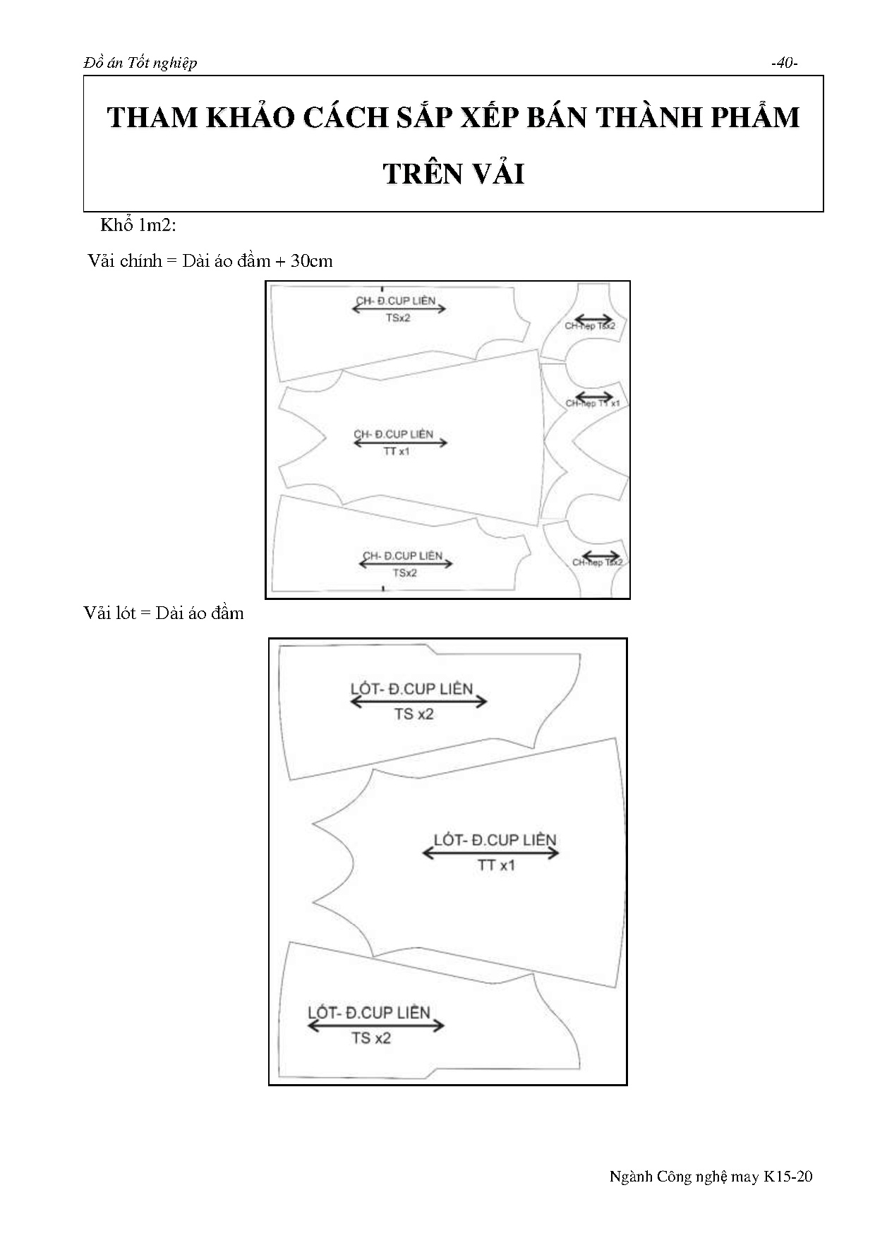 Ảnh một số trang tài liệu