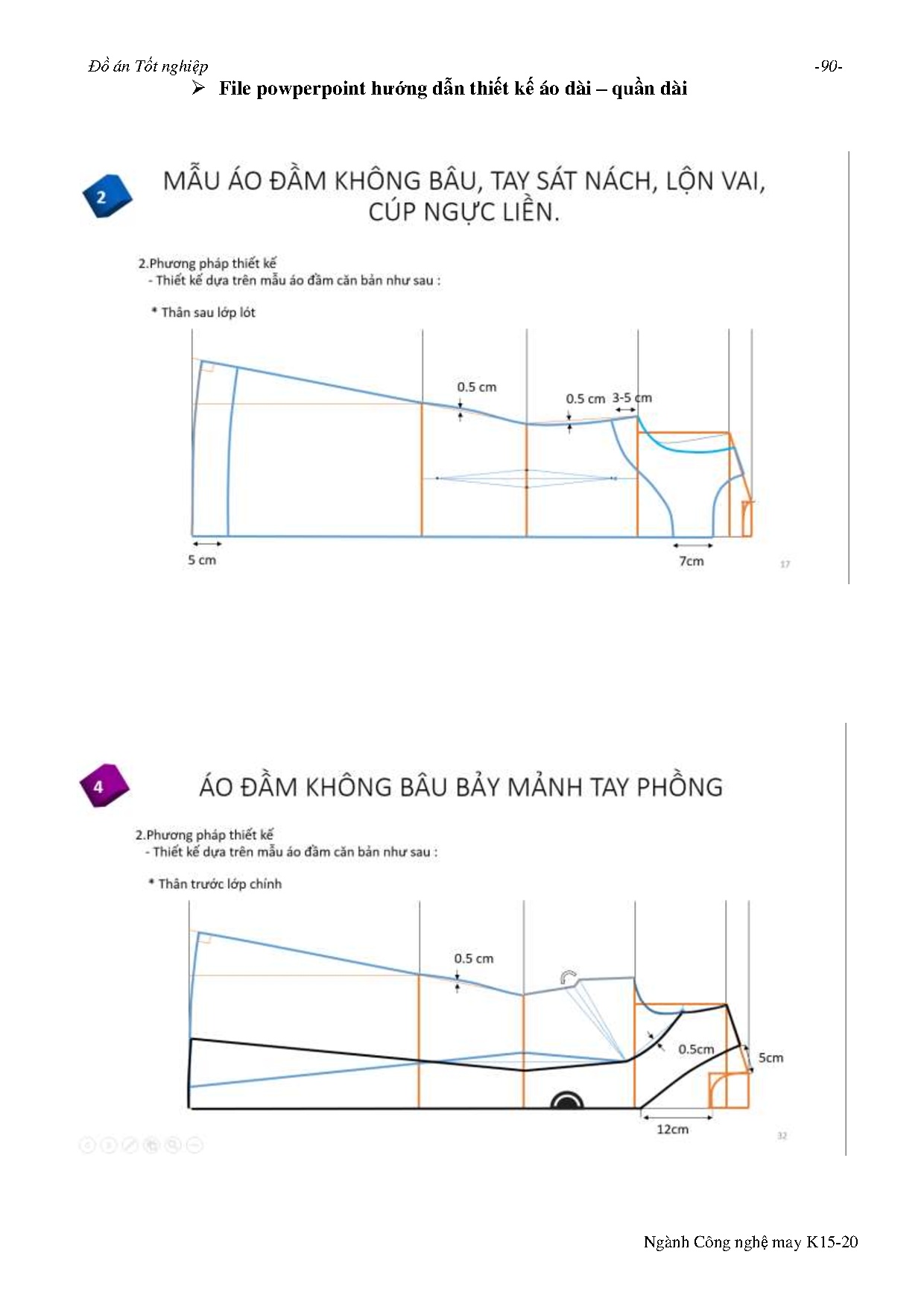 Ảnh một số trang tài liệu