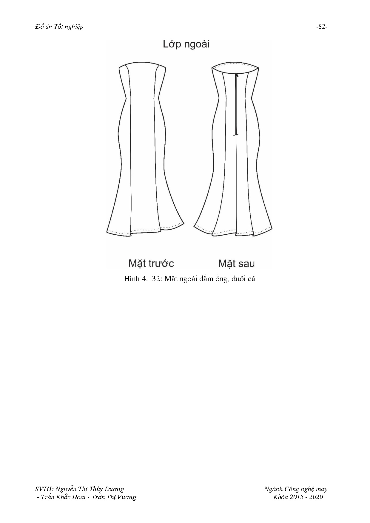 Ảnh một số trang tài liệu