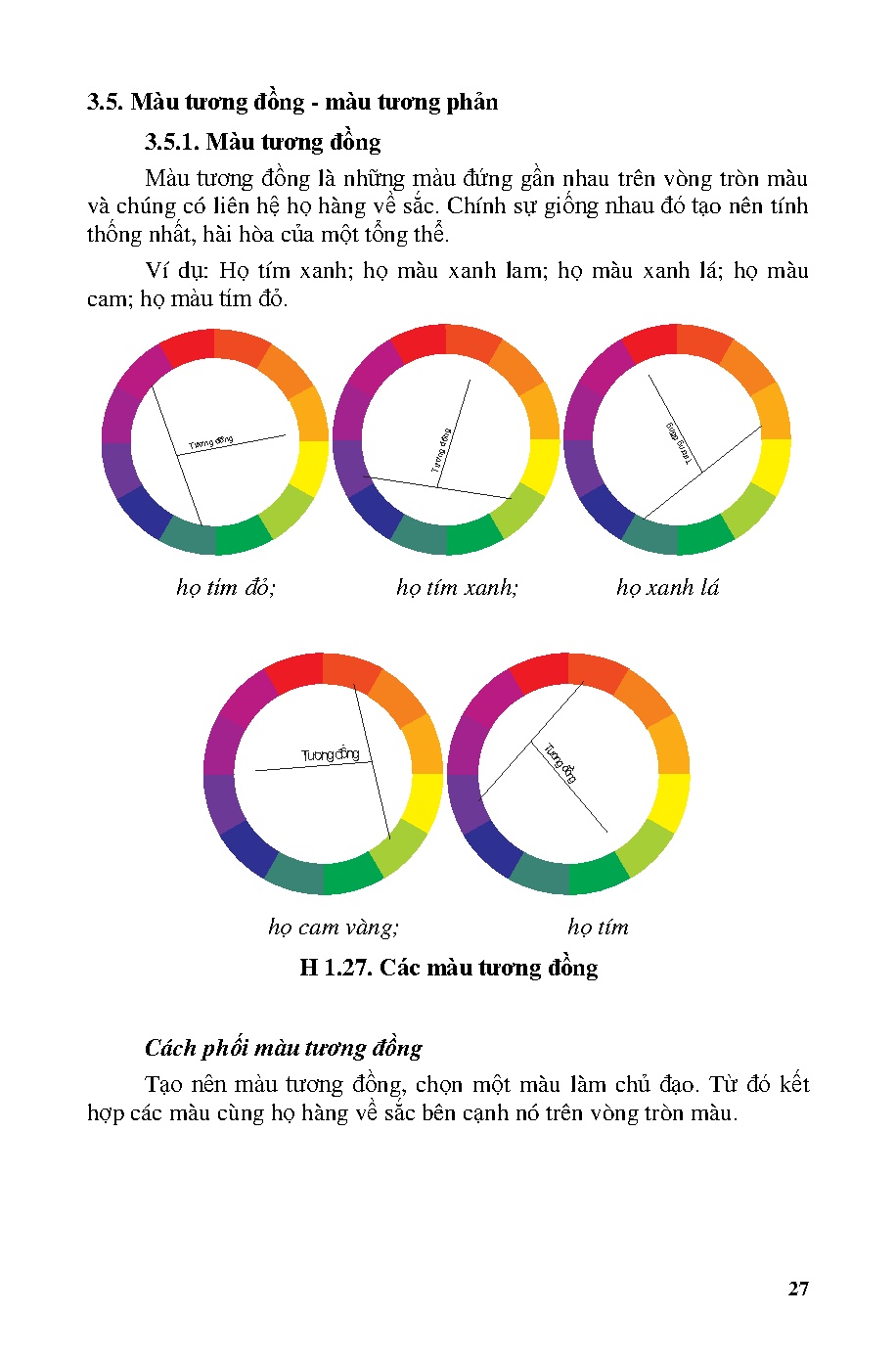 Ảnh một số trang tài liệu