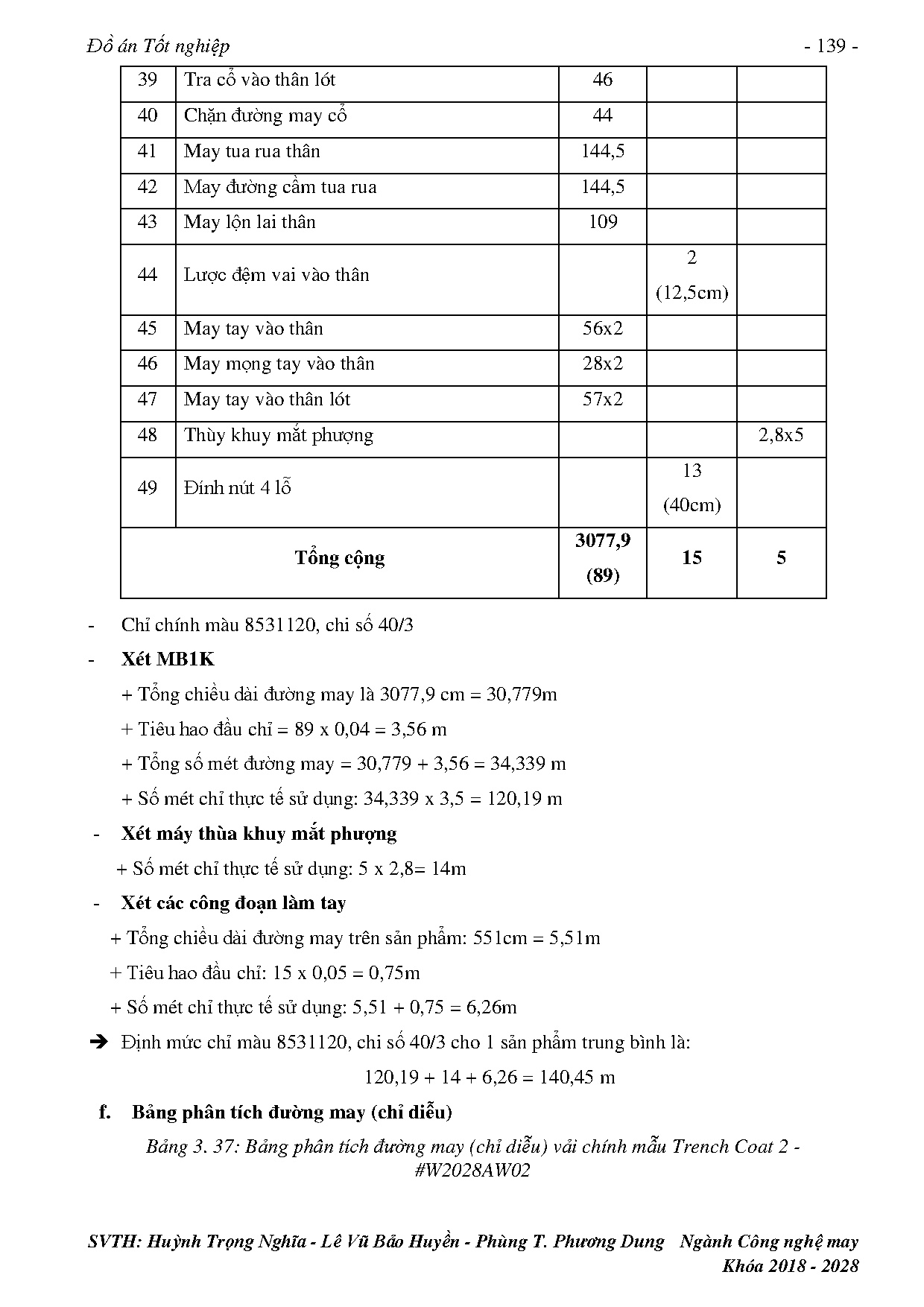 Ảnh một số trang tài liệu