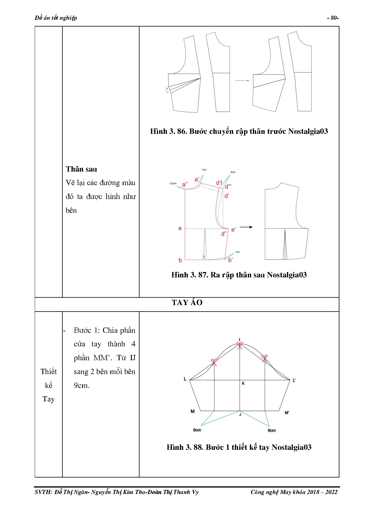 Đồ án tốt nghiệp - Phát triển mẫu cho BST thời trang dạo phố cho nữ từ 18 đến 30 tuổi mang phong CV - Trang 100