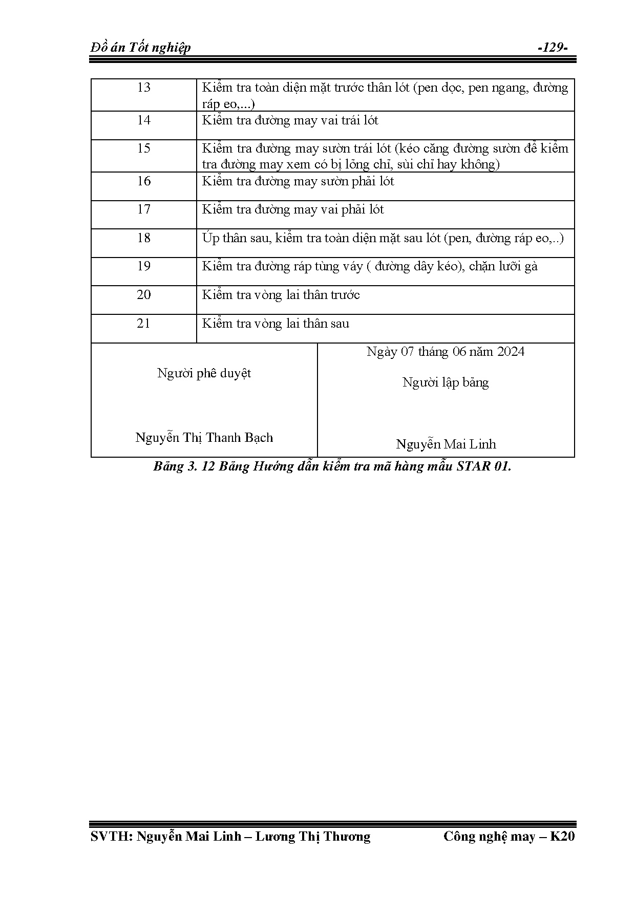 Ảnh một số trang tài liệu