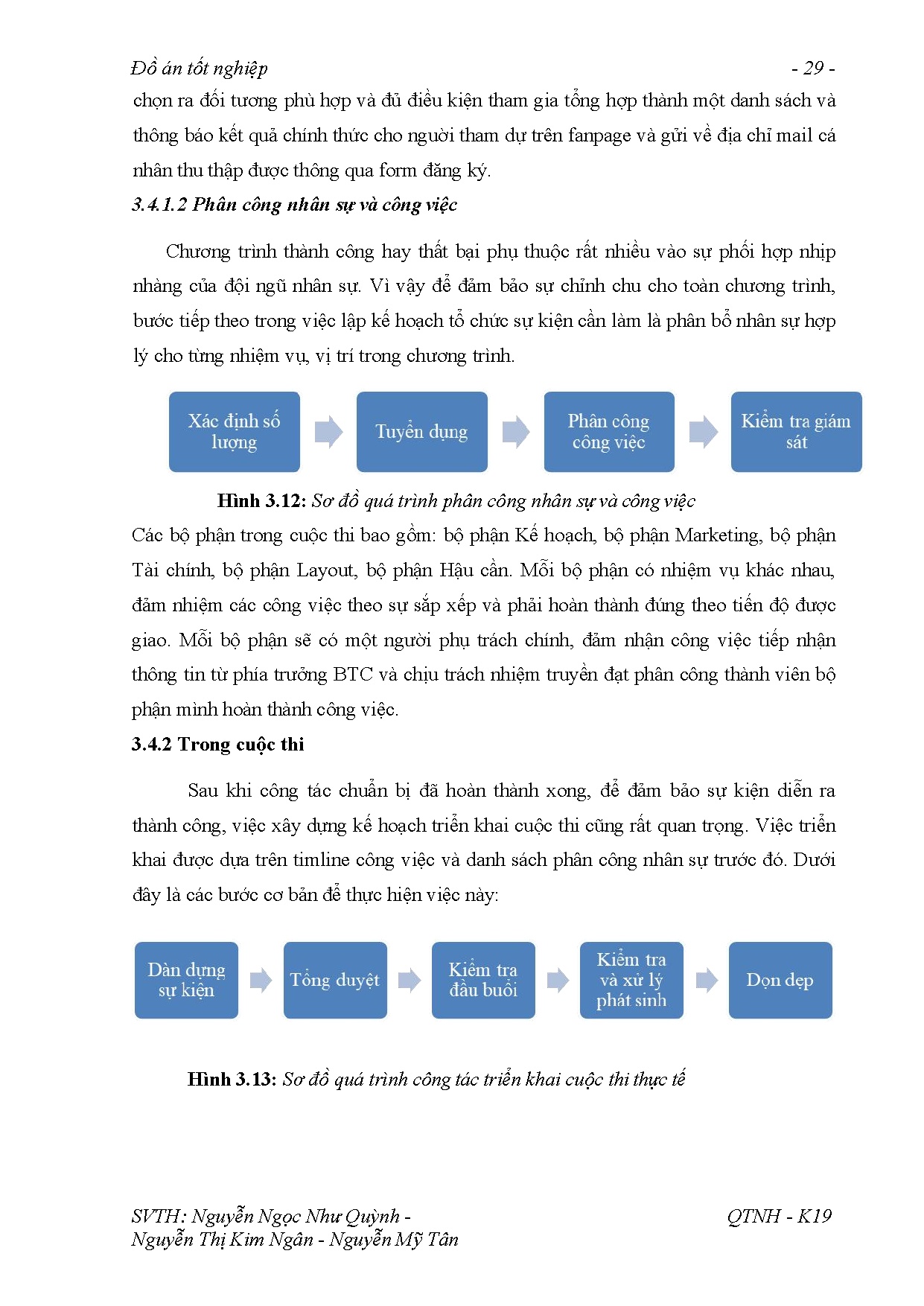 Đồ án tốt nghiệp - Xây dựng kế hoạch tổ chức cuộc thi cấp trường 2023 tại Trường Đại học Sư PKTTPHCM - Trang 46