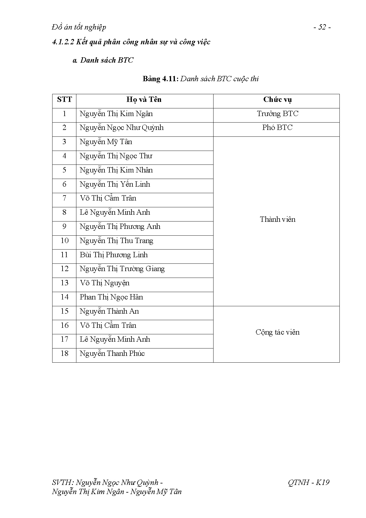 Đồ án tốt nghiệp - Xây dựng kế hoạch tổ chức cuộc thi cấp trường 2023 tại Trường Đại học Sư PKTTPHCM - Trang 69