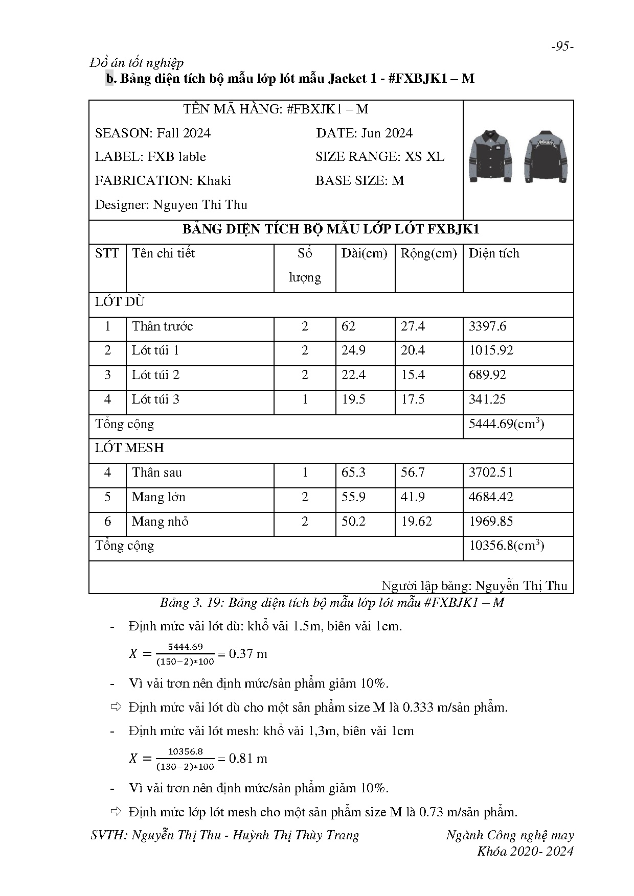 Ảnh một số trang tài liệu