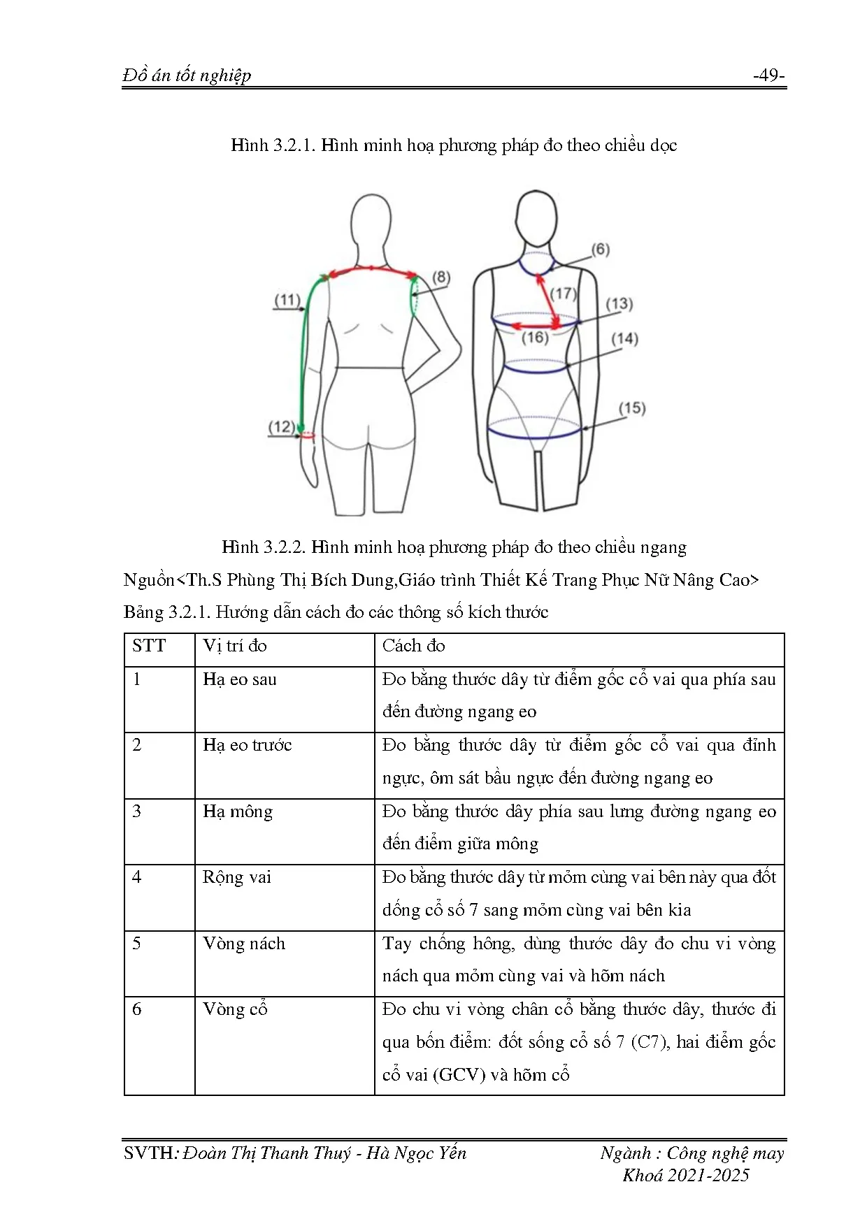 Đồ án tốt nghiệp - Thiết kế váy cưới theo phong cách Ballet core cho nữ từ độ tuổi 25-35 - Trang 68