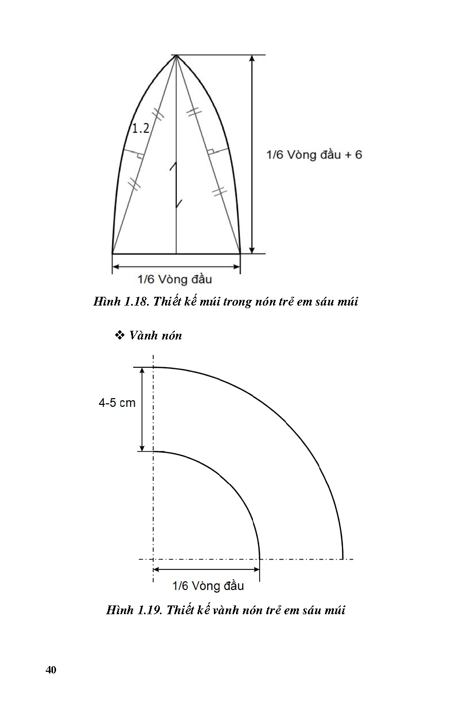 Ảnh một số trang tài liệu