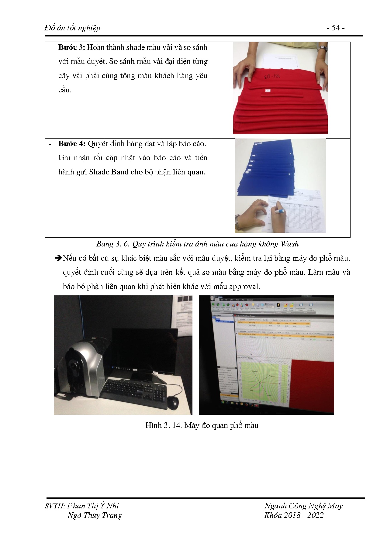 Đồ án tốt nghiệp - Tìm hiểu quy trình làm việc của nhân viên quản lý chất lượng theo khách HTCTTFG 2 - Trang 65