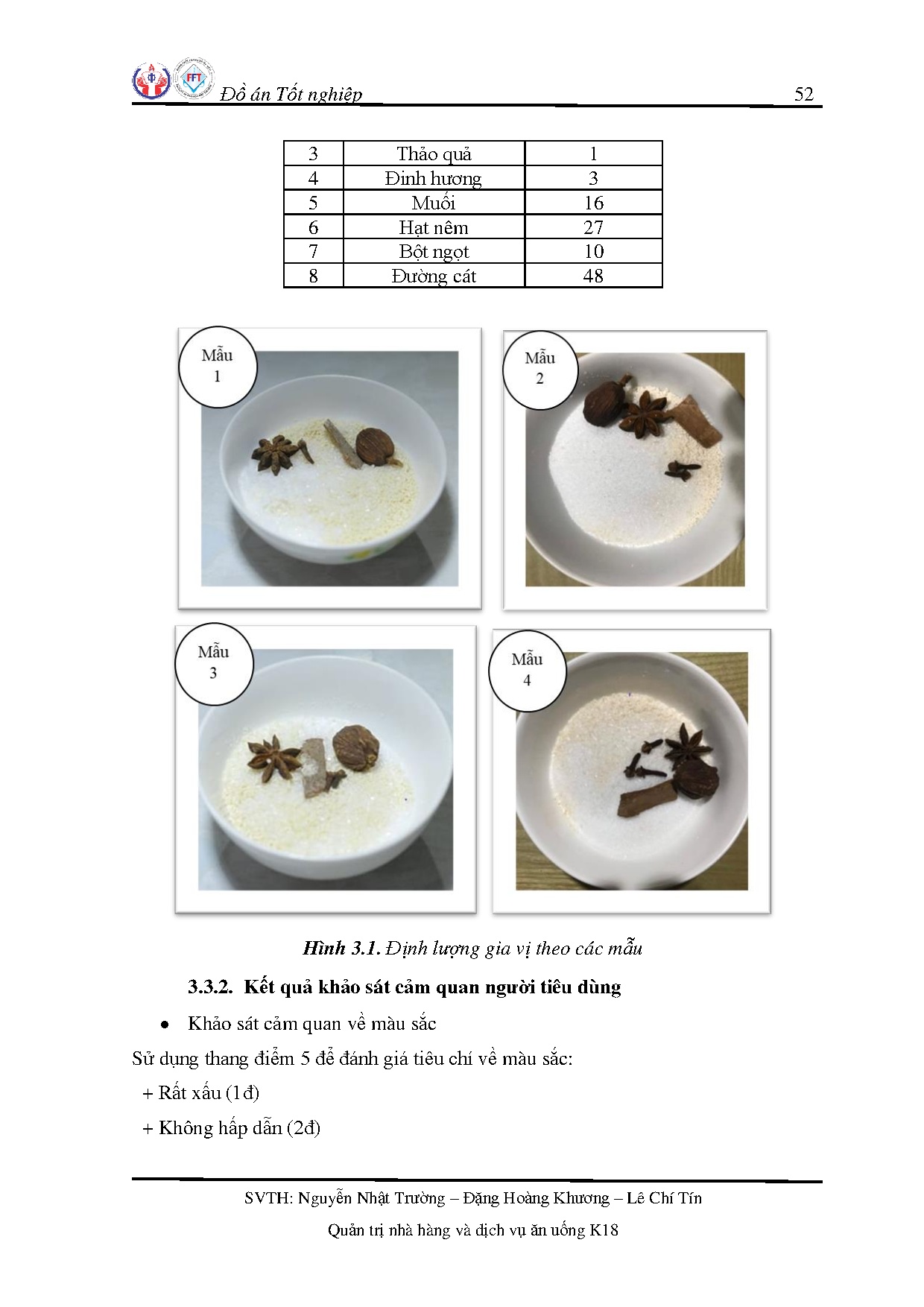 Ảnh một số trang tài liệu