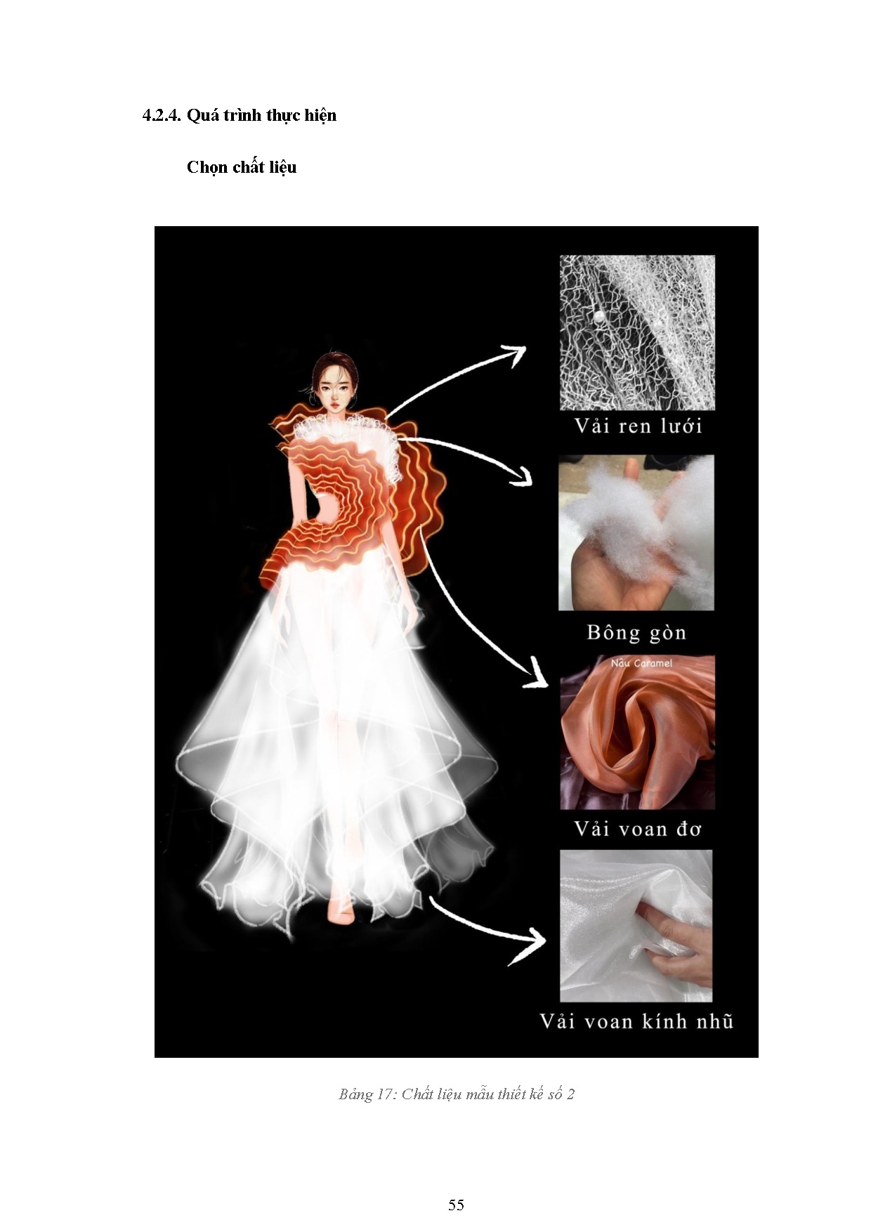 Đồ án tốt nghiệp - Thiết kế trang phục sự kiện theo phong cách Romantic dành CNT 2 Đ 2 TL ý TTNLCĐY - Trang 55