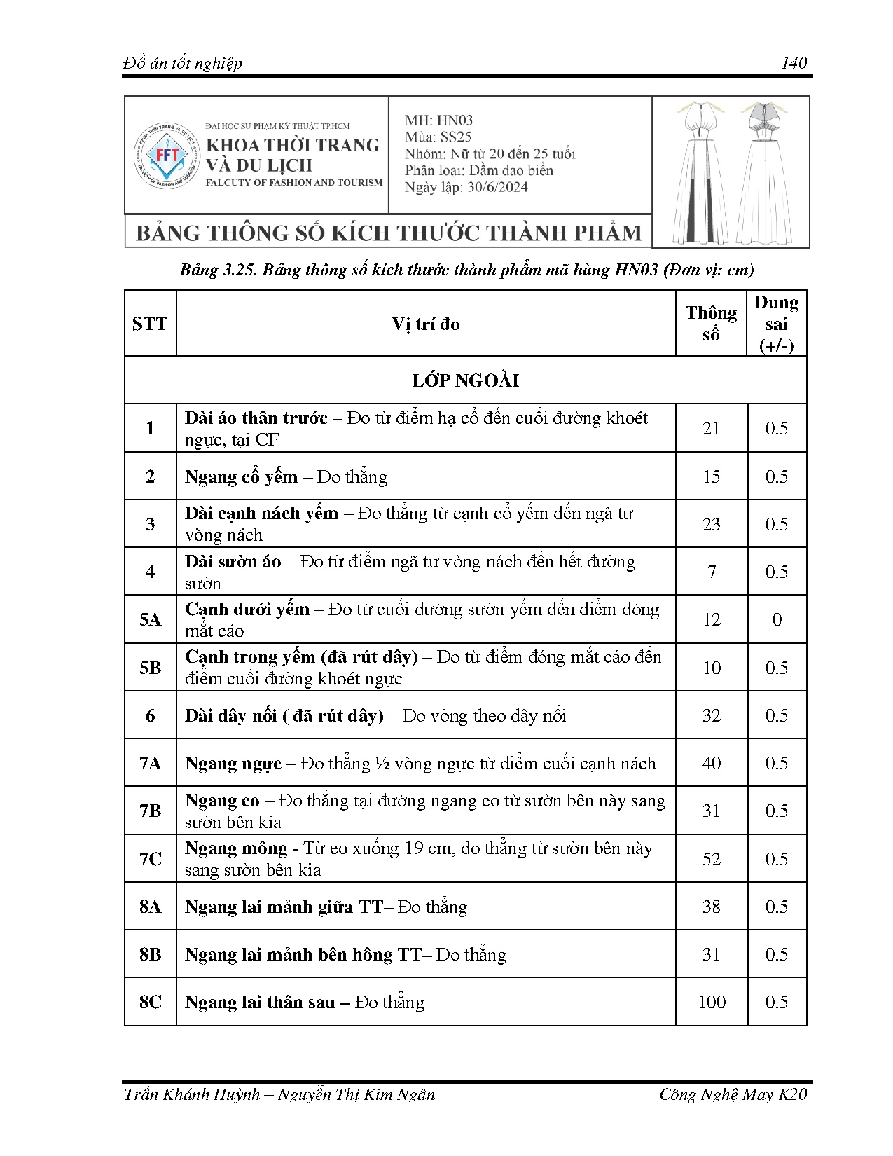 Đồ án tốt nghiệp - Thiết kế đầm dạo biển lấy cảm hứng từ phong cách Bohemian cho nữ độ TT 2 Đ 2 T - Trang 168