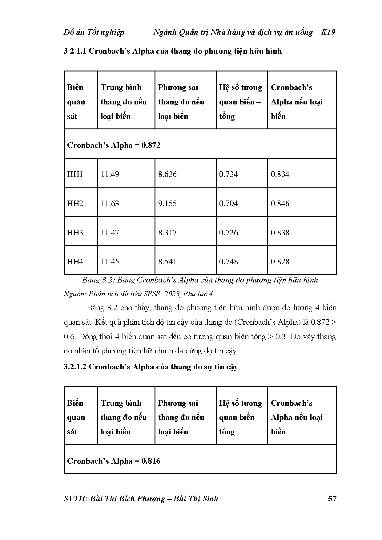 Ảnh một số trang tài liệu