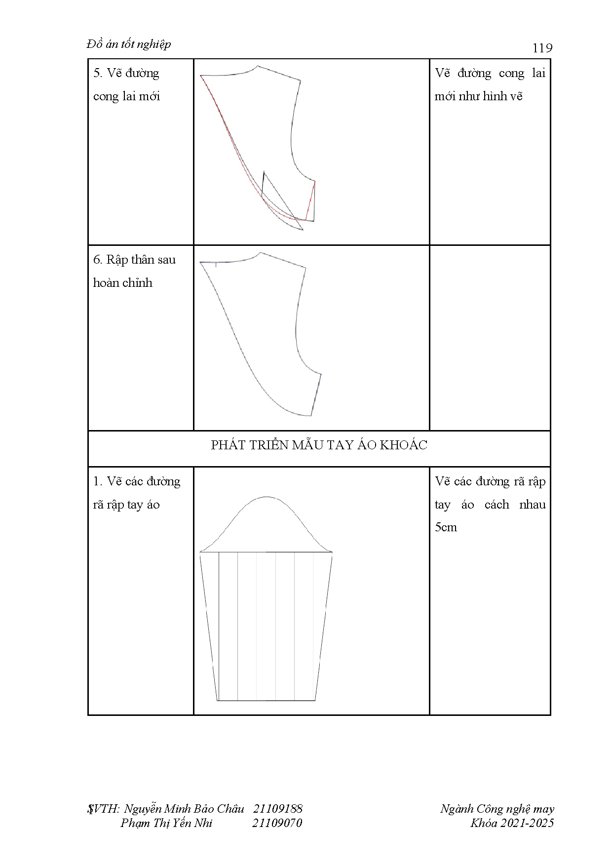 Đồ án tốt nghiệp - Thiết kế trang phục dạo phố dành cho nữ độ tuổi từ 18-25 tuổi theo PCCKHGSGCVVĐLH - Trang 137