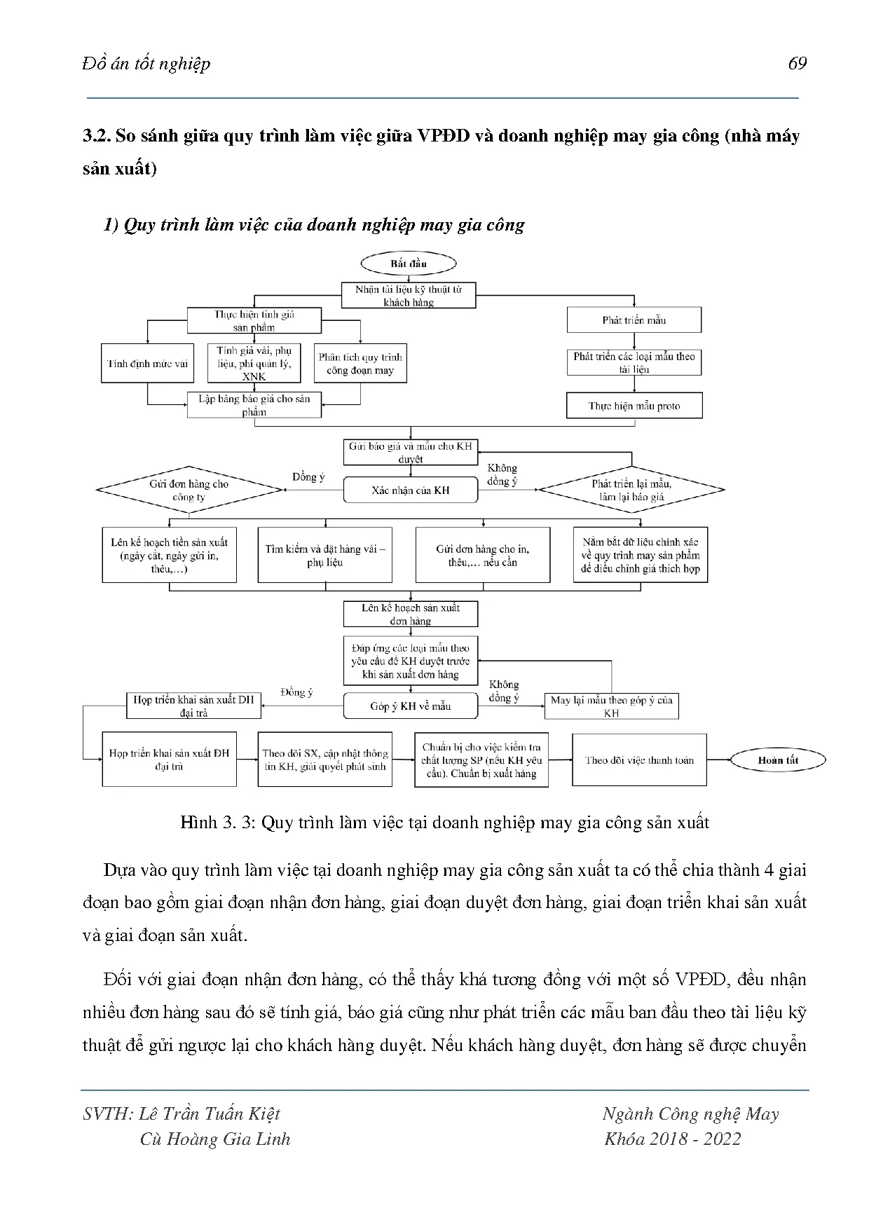 Đồ án tốt nghiệp - Nghiên cứu công tác phát triển mẫu Fob tại Văn phòng đại diện Namyang HVĐÁTNNCNM - Trang 117