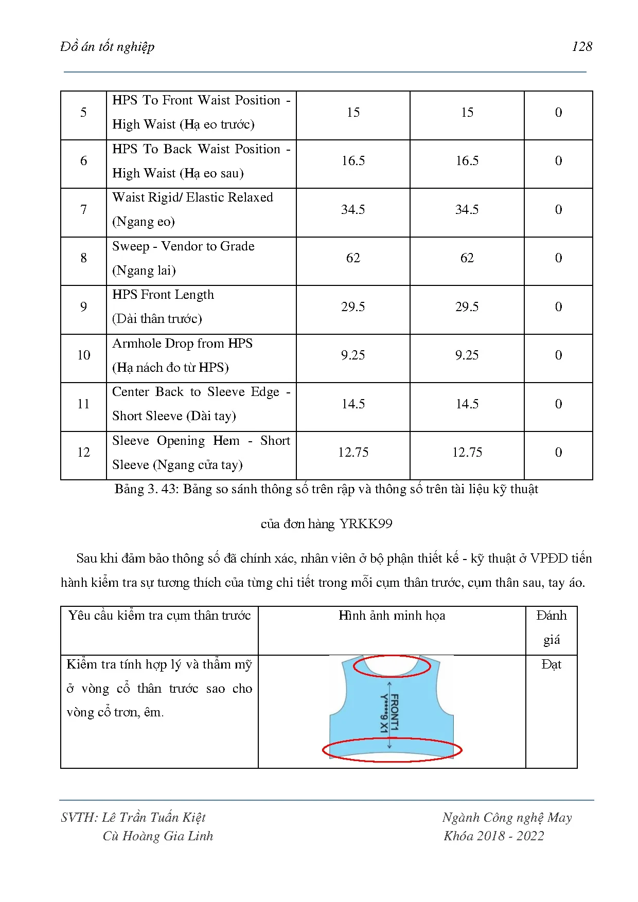 Đồ án tốt nghiệp - Nghiên cứu công tác phát triển mẫu Fob tại Văn phòng đại diện Namyang HVĐÁTNNCNM - Trang 176