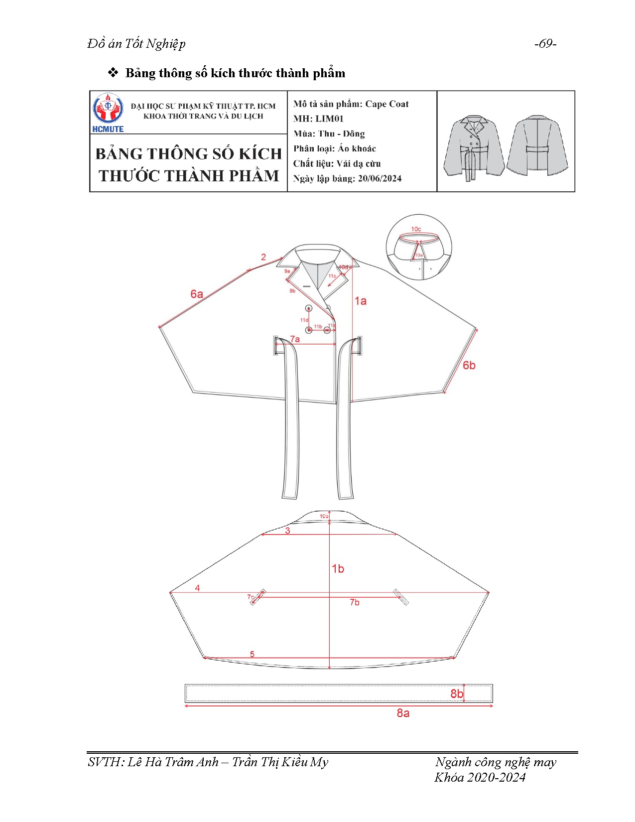Ảnh một số trang tài liệu