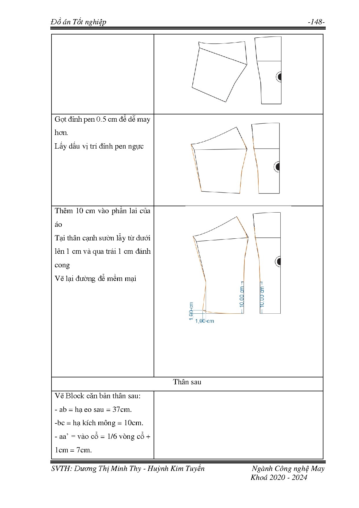 Ảnh một số trang tài liệu