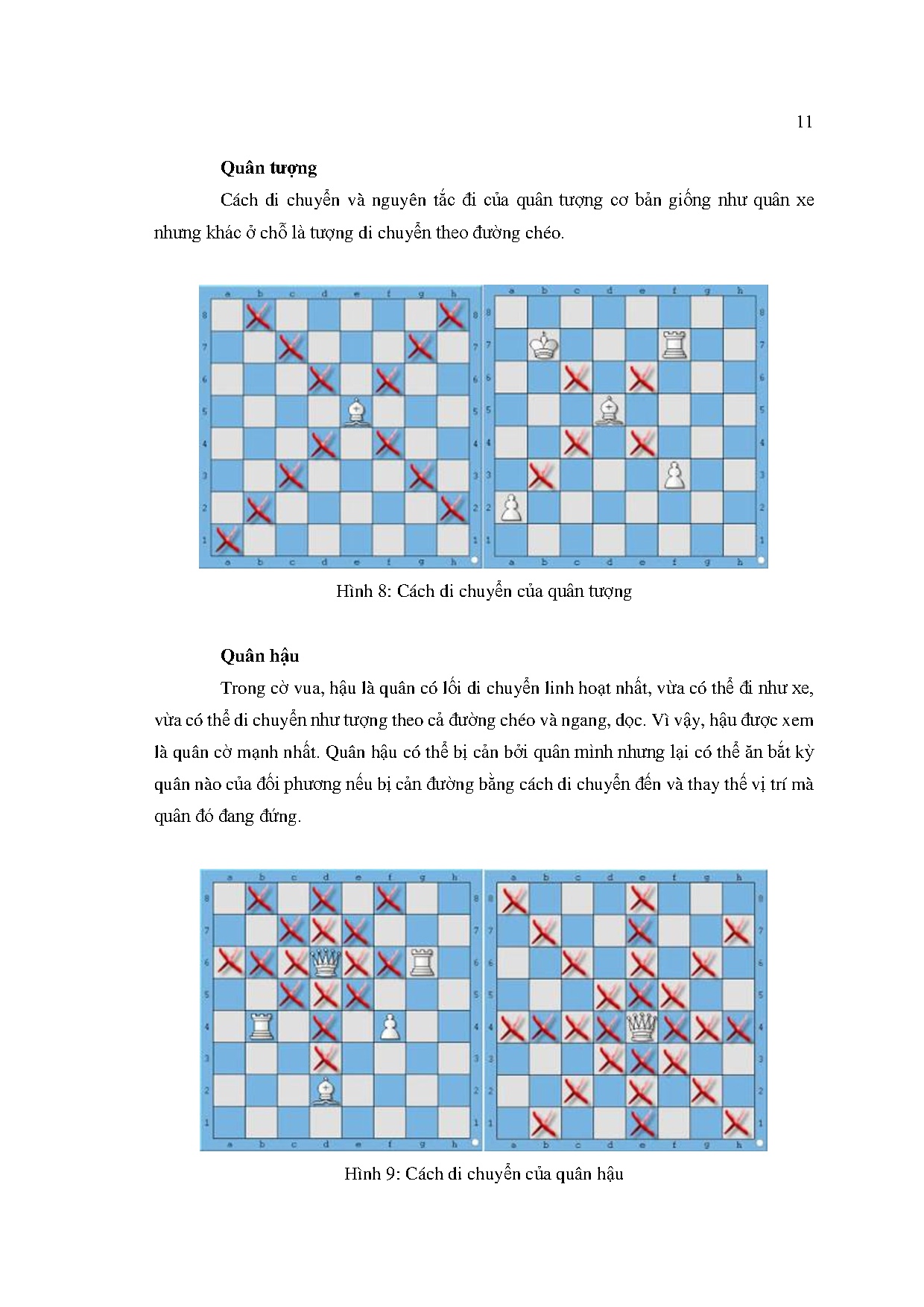 Đồ án tốt nghiệp - Thiết kế trang phục ứng dụng dành cho nữ từ 25 - 30 tuổi lấy ý tưởng từ cờ vua - Trang 23
