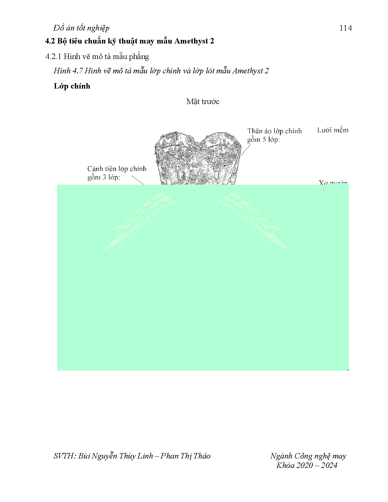Ảnh một số trang tài liệu