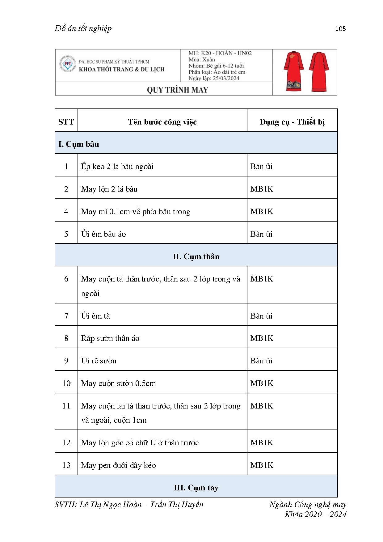 Ảnh một số trang tài liệu