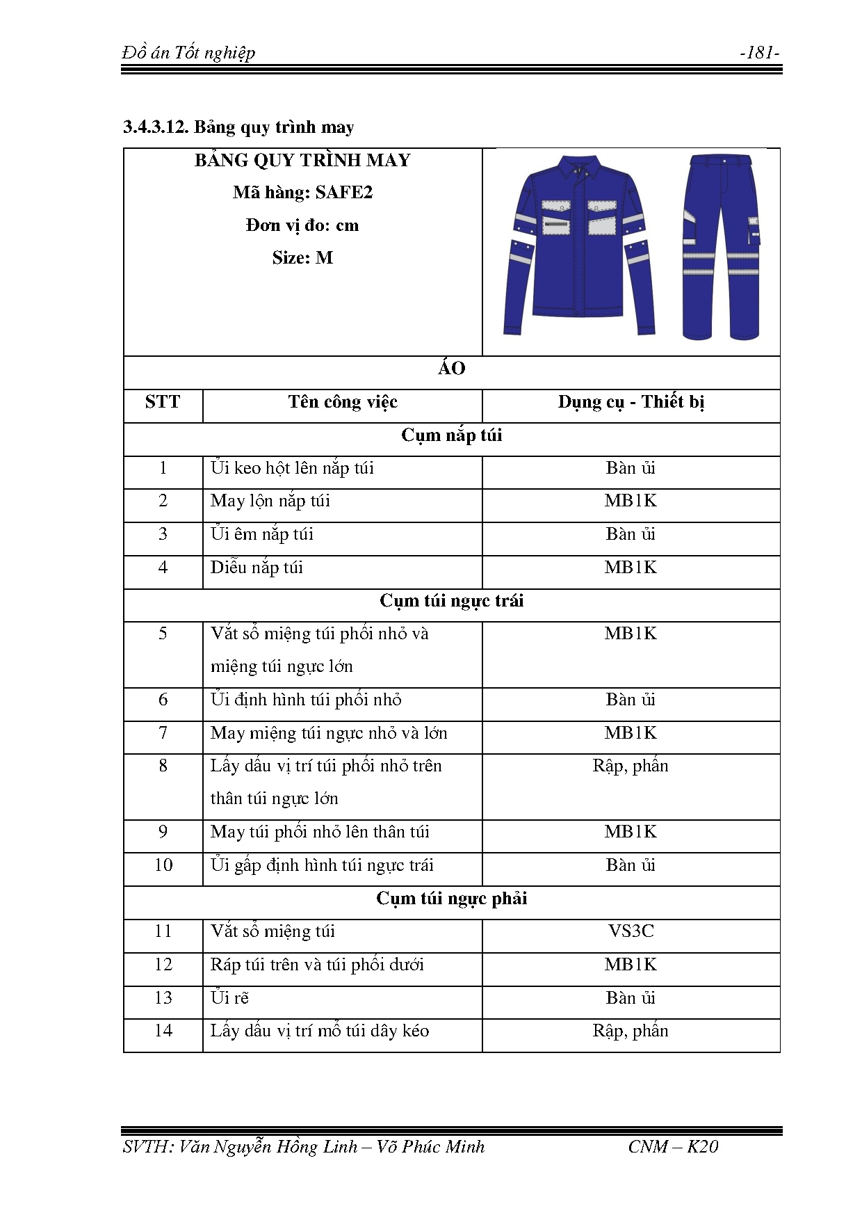 Ảnh một số trang tài liệu