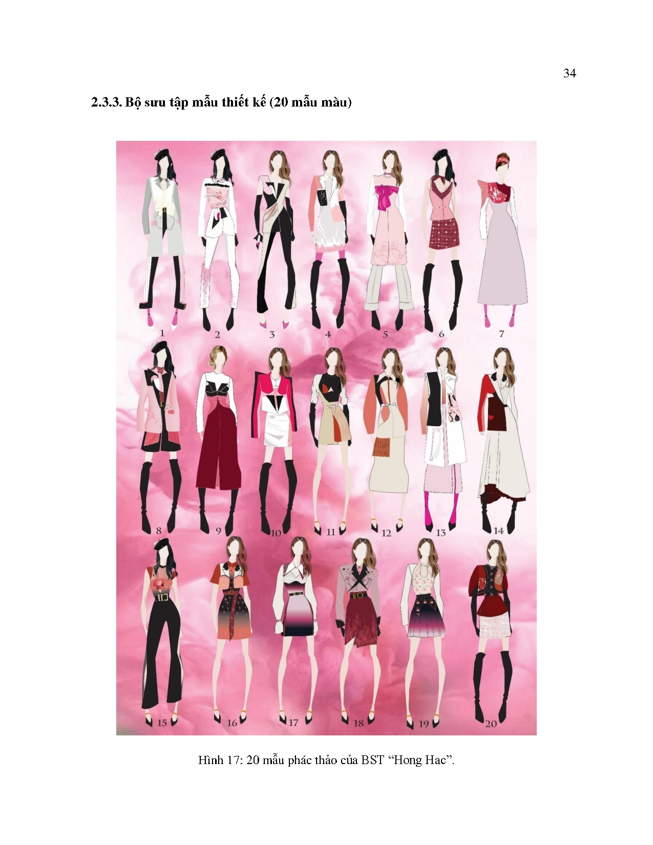 Ảnh một số trang tài liệu