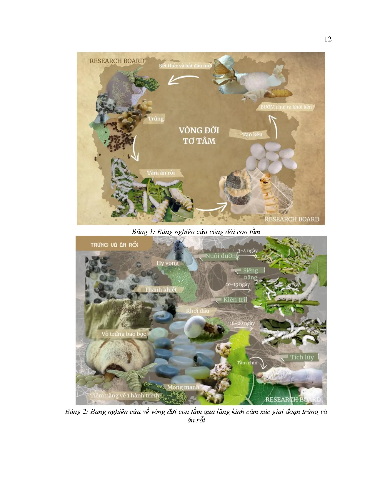 Đồ án tốt nghiệp - Thiết kế trang phục dạ hội cho nữ từ 23-30 tuổi lấy cảm hứng từ vòng ĐCTMPCFKHG - Trang 23