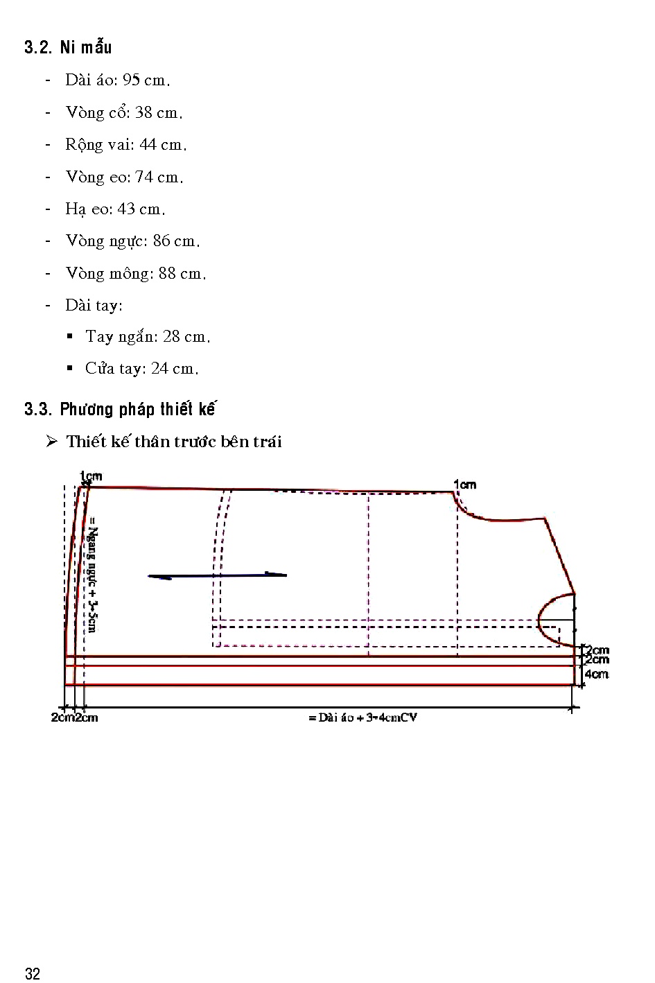 Giáo trình thiết kế quần áo bảo hộ lao động (HCMUTE) - Trang 32